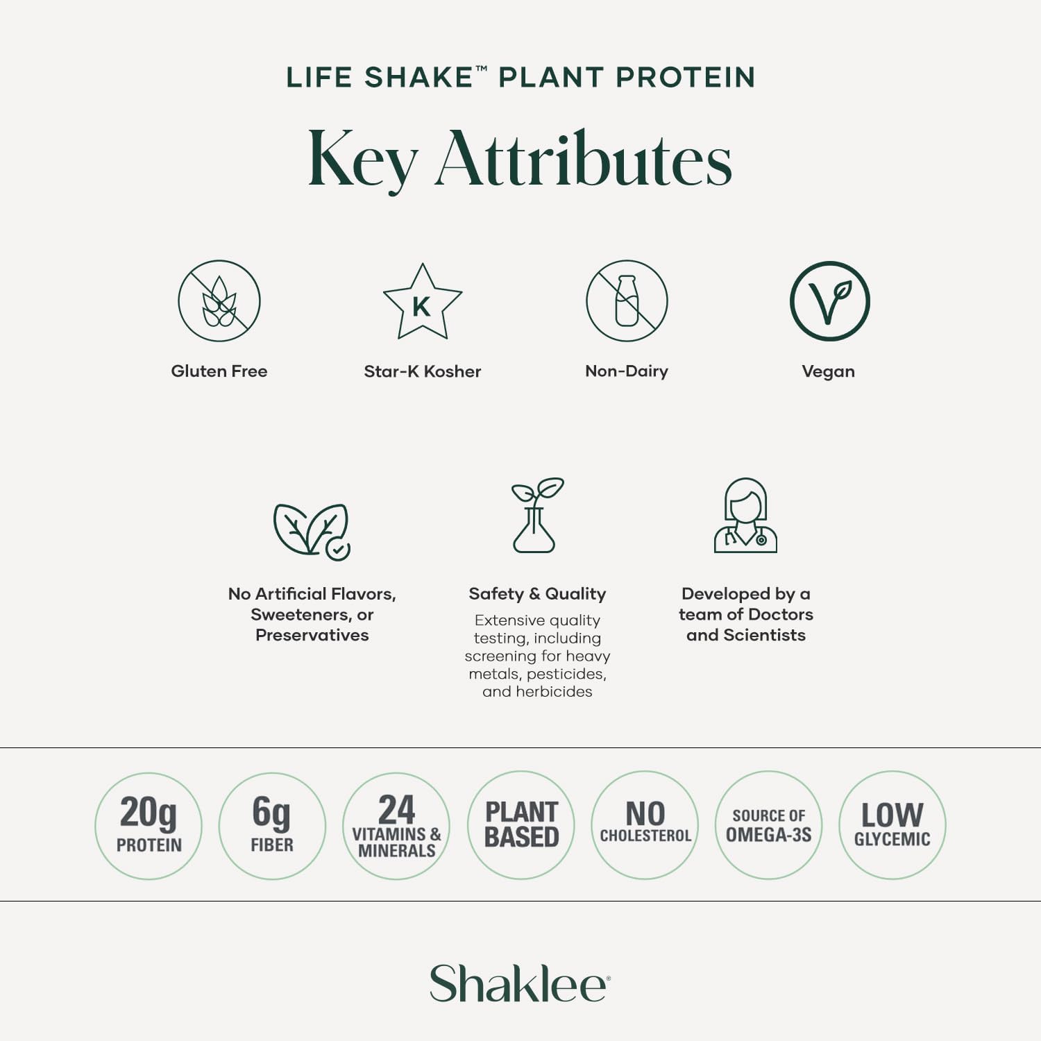 Shaklee Life Shake Plant Protein French Vanilla - Complete Meal Replacement with 20g Protein, 6g Fiber, 24 Vitamins & Minerals - Non-GMO - 14 Servings - Supports Satiety & Healthy Weight