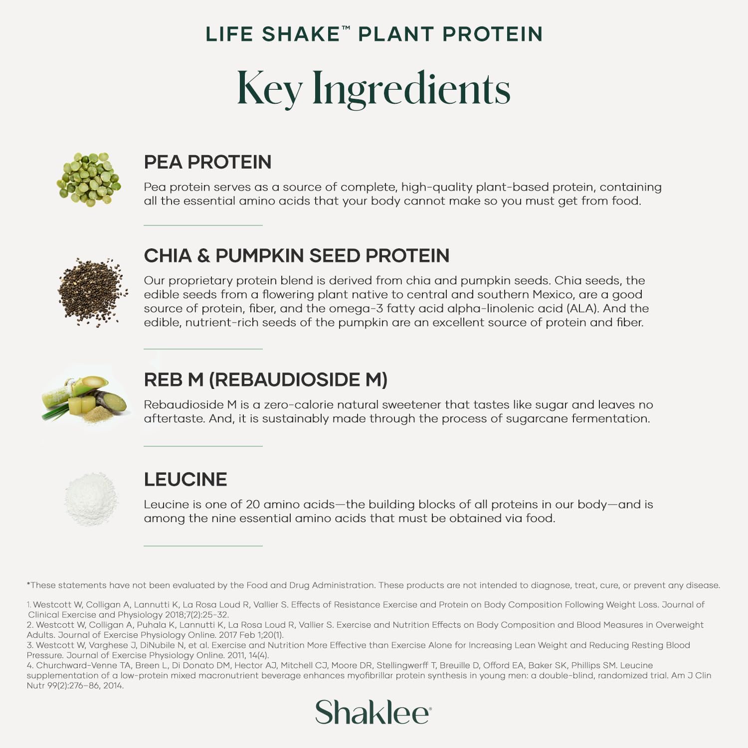 Shaklee Life Shake Plant Protein French Vanilla - Complete Meal Replacement with 20g Protein, 6g Fiber, 24 Vitamins & Minerals - Non-GMO - 14 Servings - Supports Satiety & Healthy Weight