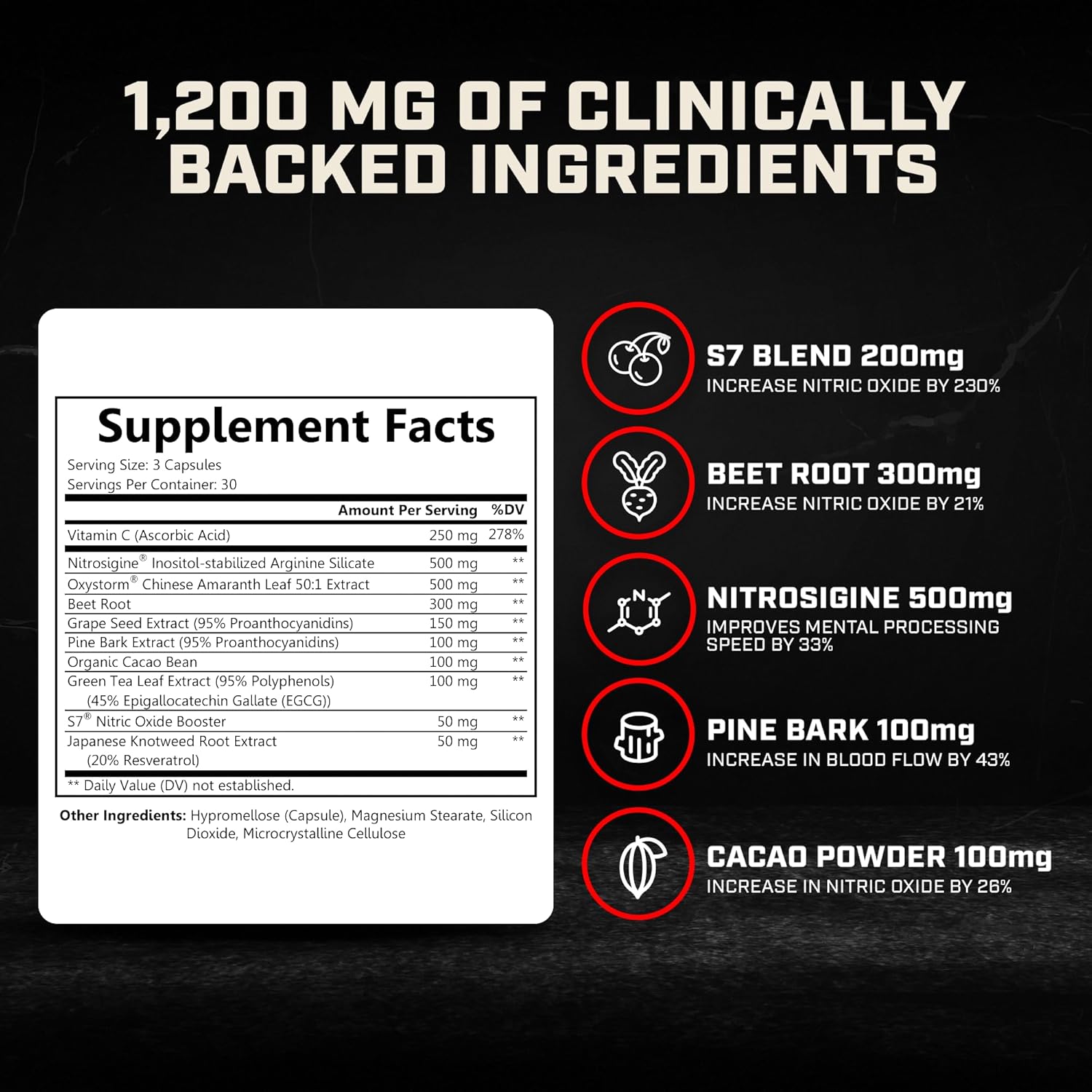 Sheer Strength Nitric Oxide Supplement for Men - Supports Vascularity, Energy, Muscle Growth, and Pumps - 7 Day Supply