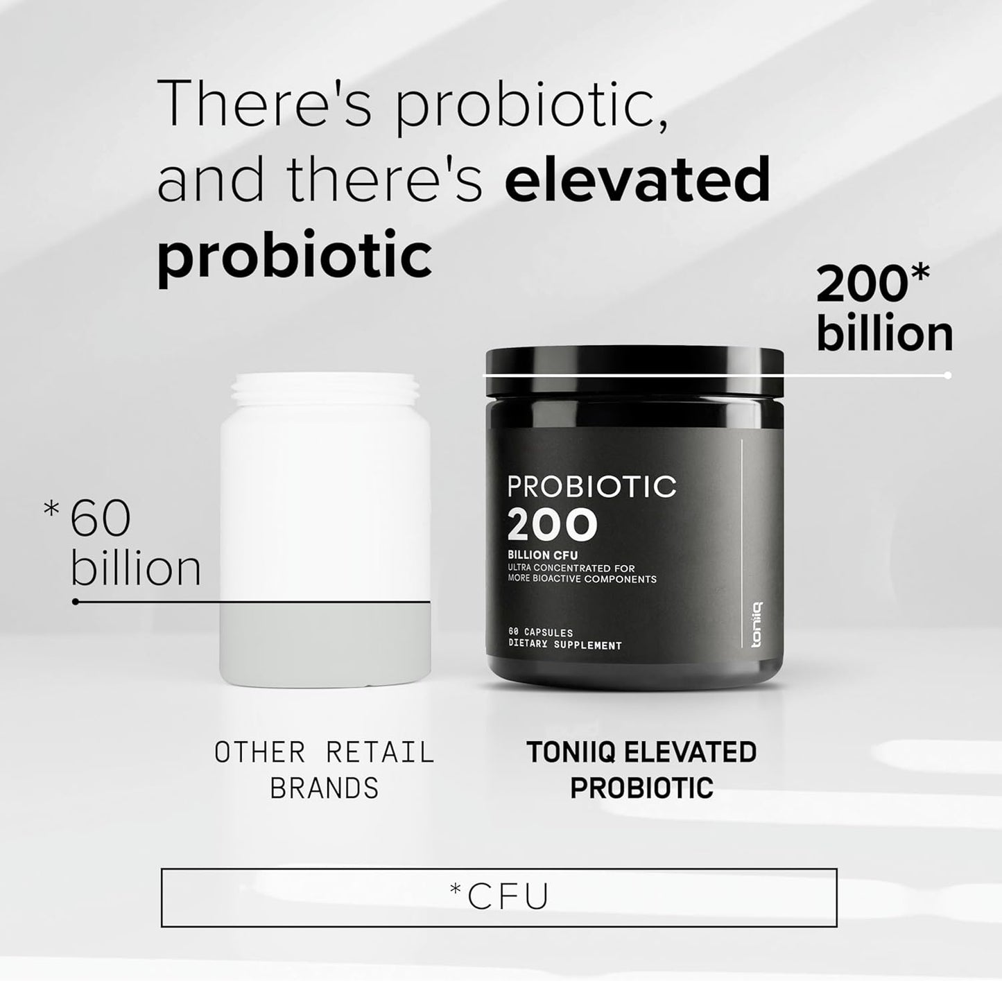 Shelf-Stable Probiotic Supplement with 30 Third-Party Tested Strains - 200 Billion CFU Formula with Prebiotic Blend - Extended Release Capsules