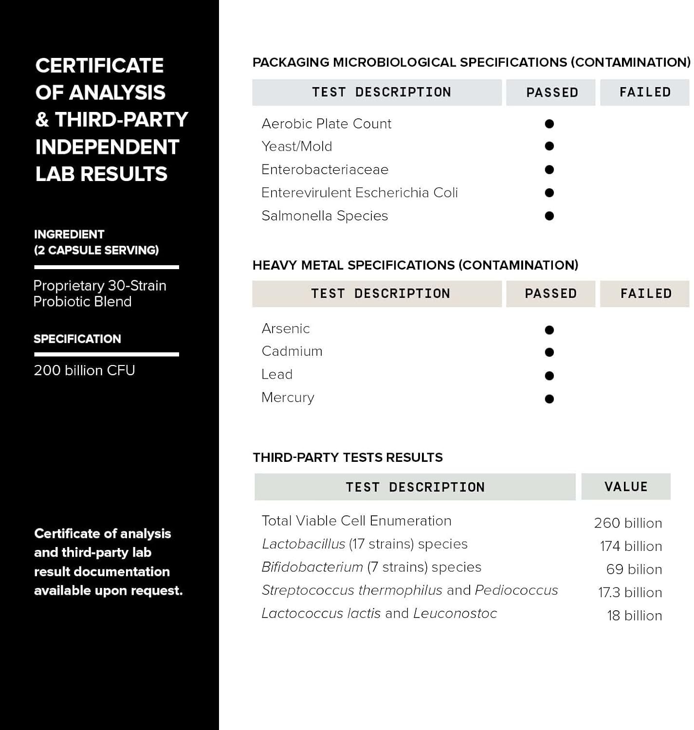 Shelf-Stable Probiotic Supplement with 30 Third-Party Tested Strains - 200 Billion CFU Formula with Prebiotic Blend - Extended Release Capsules