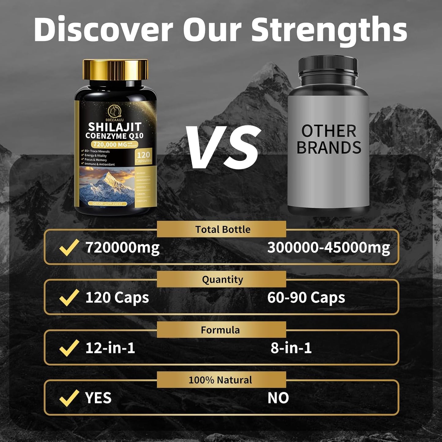 Shilajit Capsules with Ashwagandha & Sea Moss Bundle - BBEEAAUU