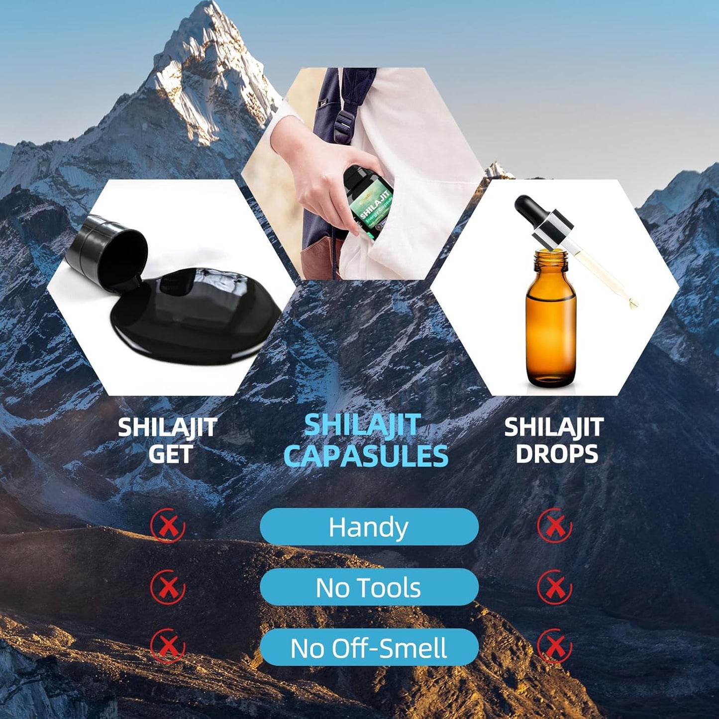 Shilajit Capsules with Fulvic Acid & Minerals for Energy Boost and Immune Health