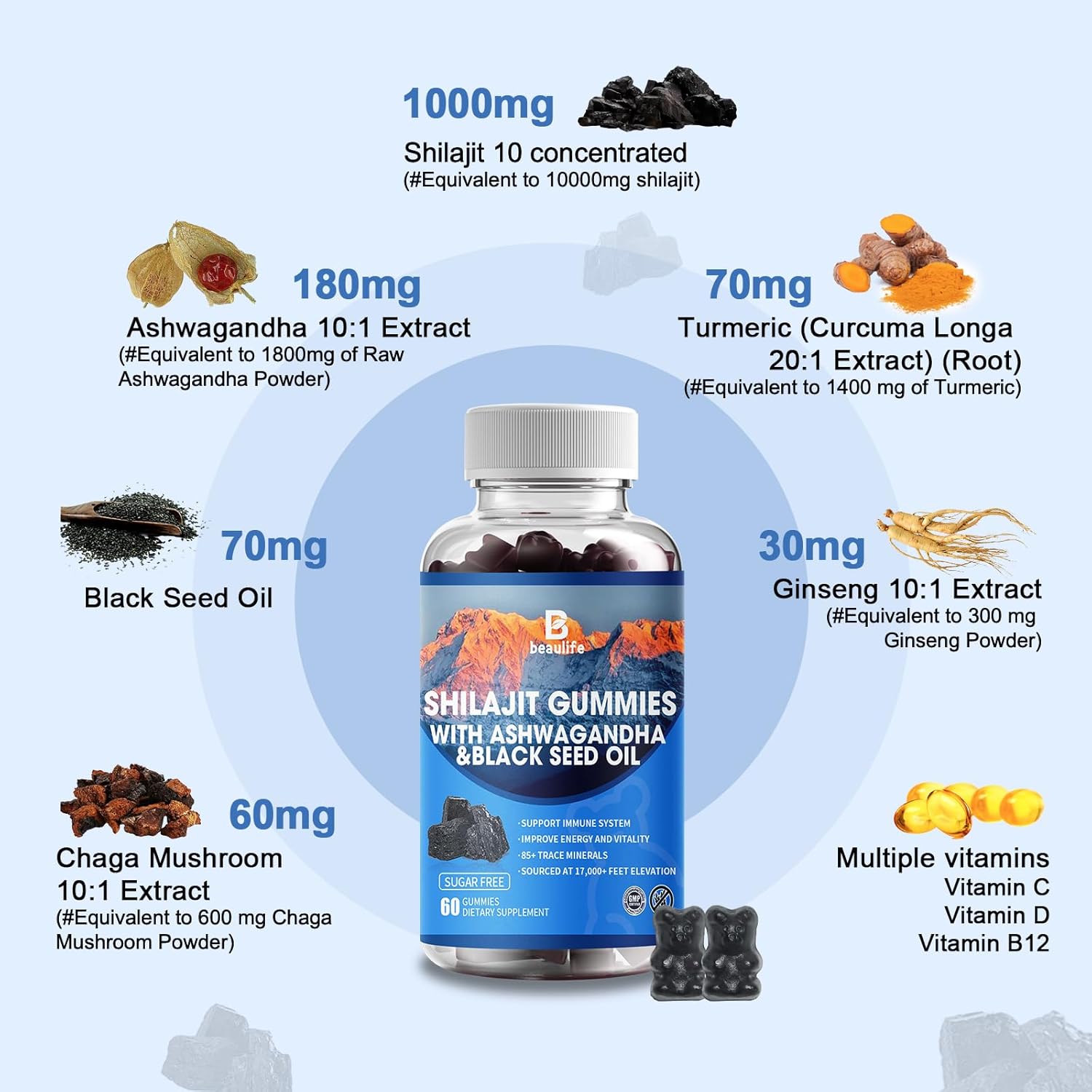 Shilajit Gummies with 85+ Trace Minerals, Fulvic Acid, Phytonutrients, Vitamins, Ashwagandha, Chaga Mushroom, and Turmeric for Energy Boost and Immune Support