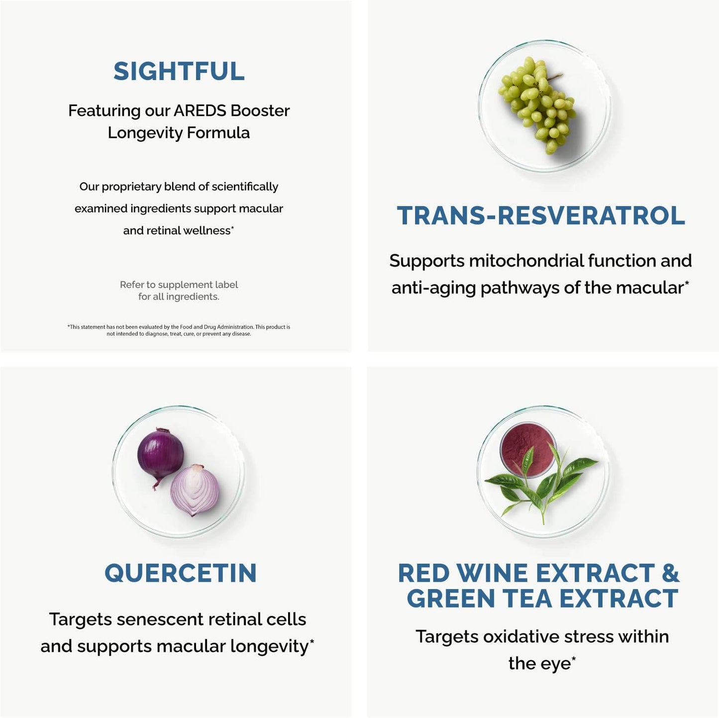 Sightful AREDS 2 Alternative with Resveratrol, Quercetin, & Green Tea Extract | Antioxidant Supplement for Eye Health | 30 Capsules