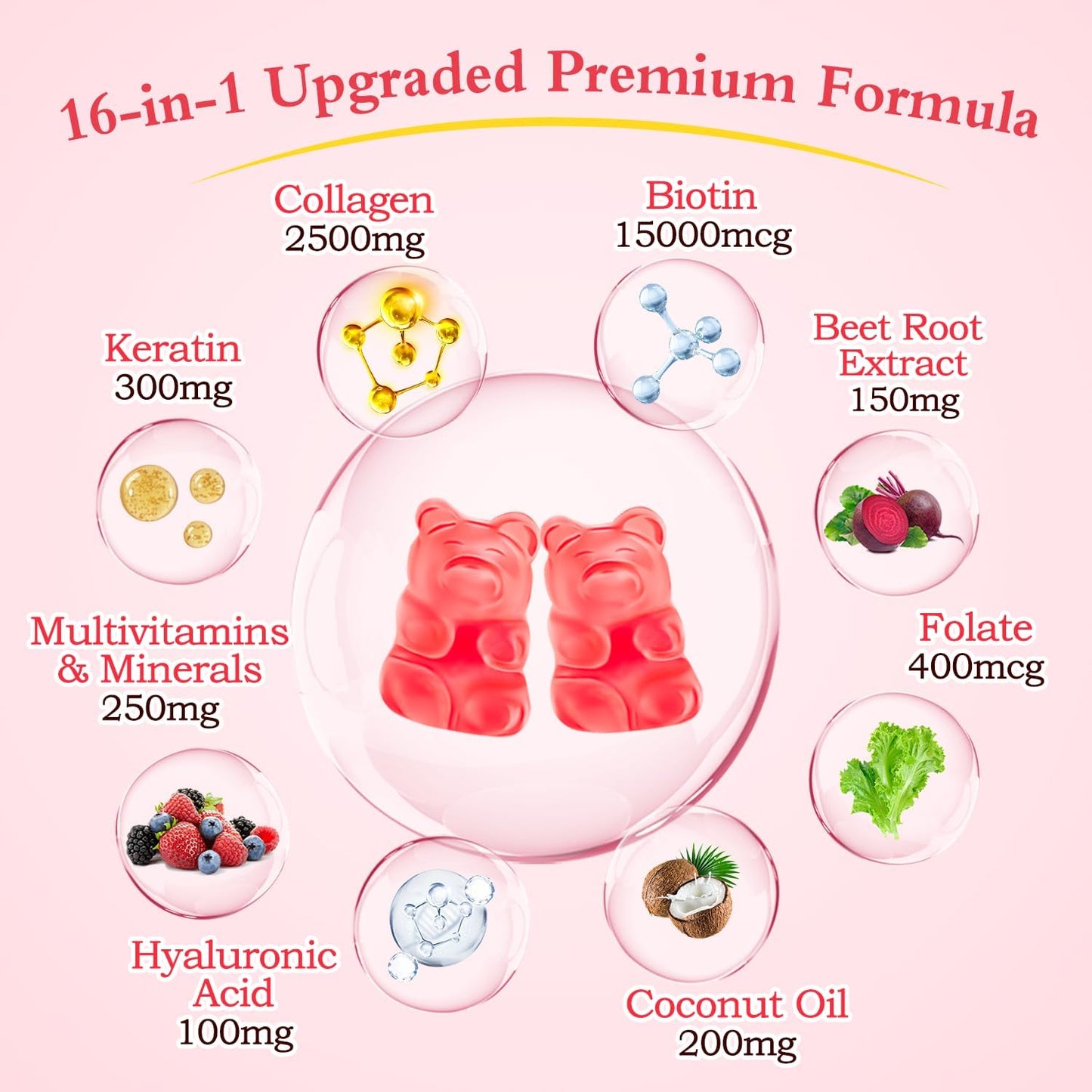 Sijigood Collagen Gummies with Multi-Type Collagen & Vitamins for Skin, Hair, Nails, Immunity, Energy - 60 Strawberry Flavored Gummies