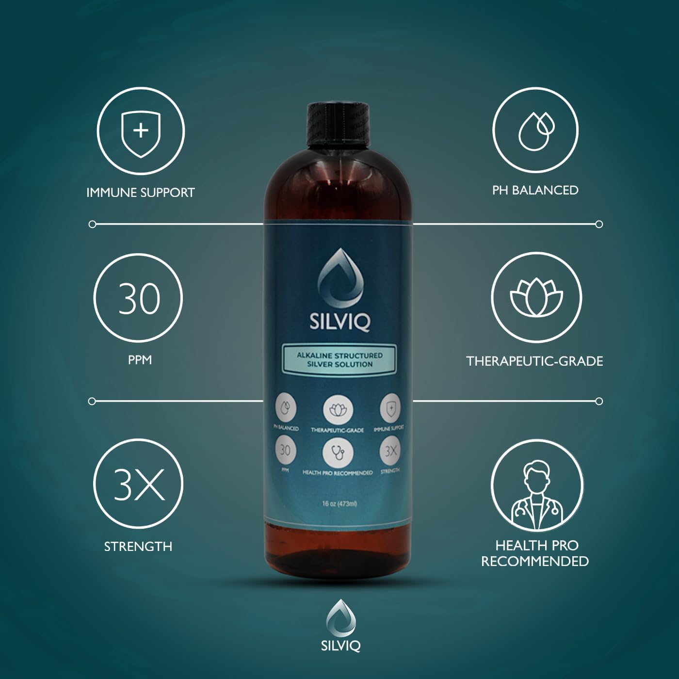 SILVIQ Structured Silver Water 30PPM - Alkaline Silver Liquid Supplement for Immune Support & Gut Health - 16 Oz