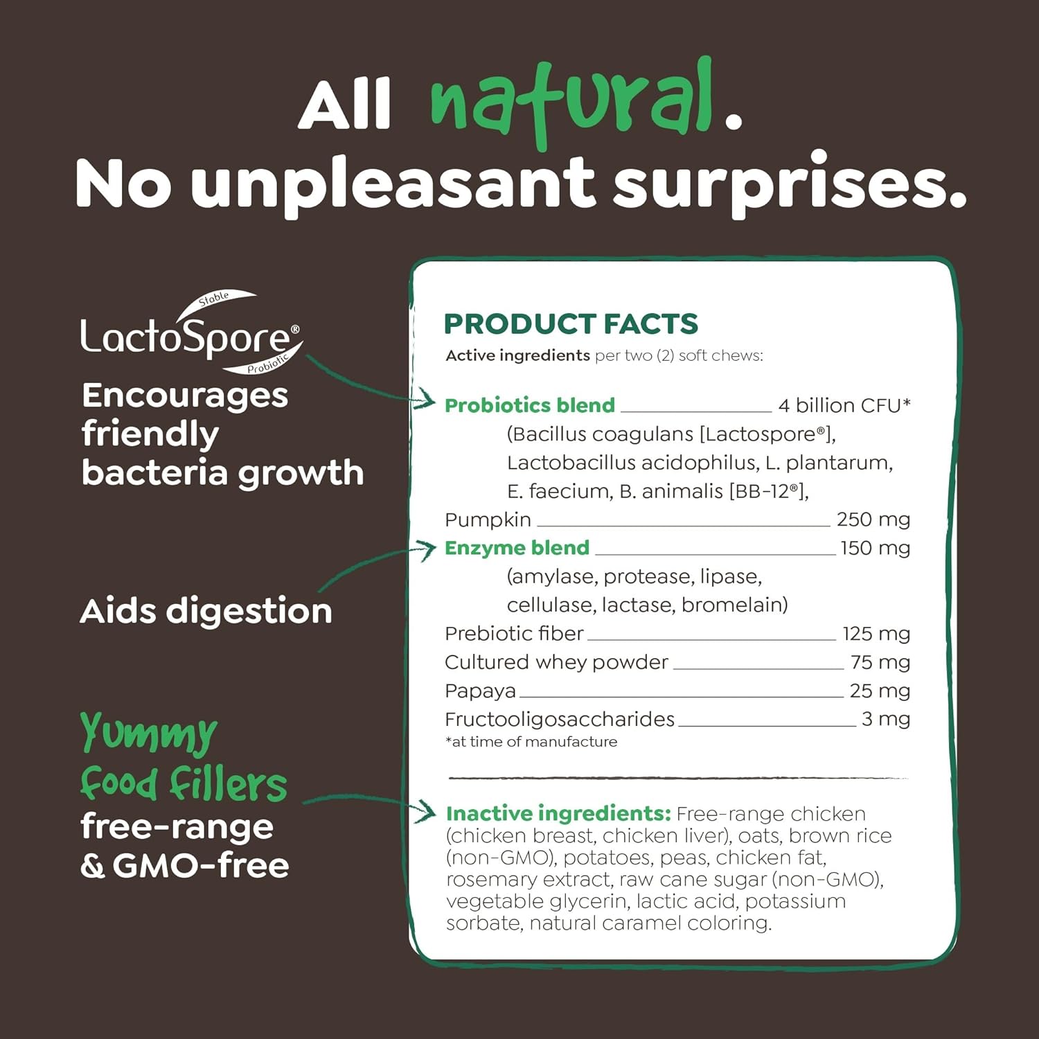 SimplyNatural Probiotic Chews for Dogs - Natural Pet Food with 4 Billion CFUs, Digestive Enzymes, Prevent Diarrhea, Promote Healthy Gut, 90 Dog Probiotics