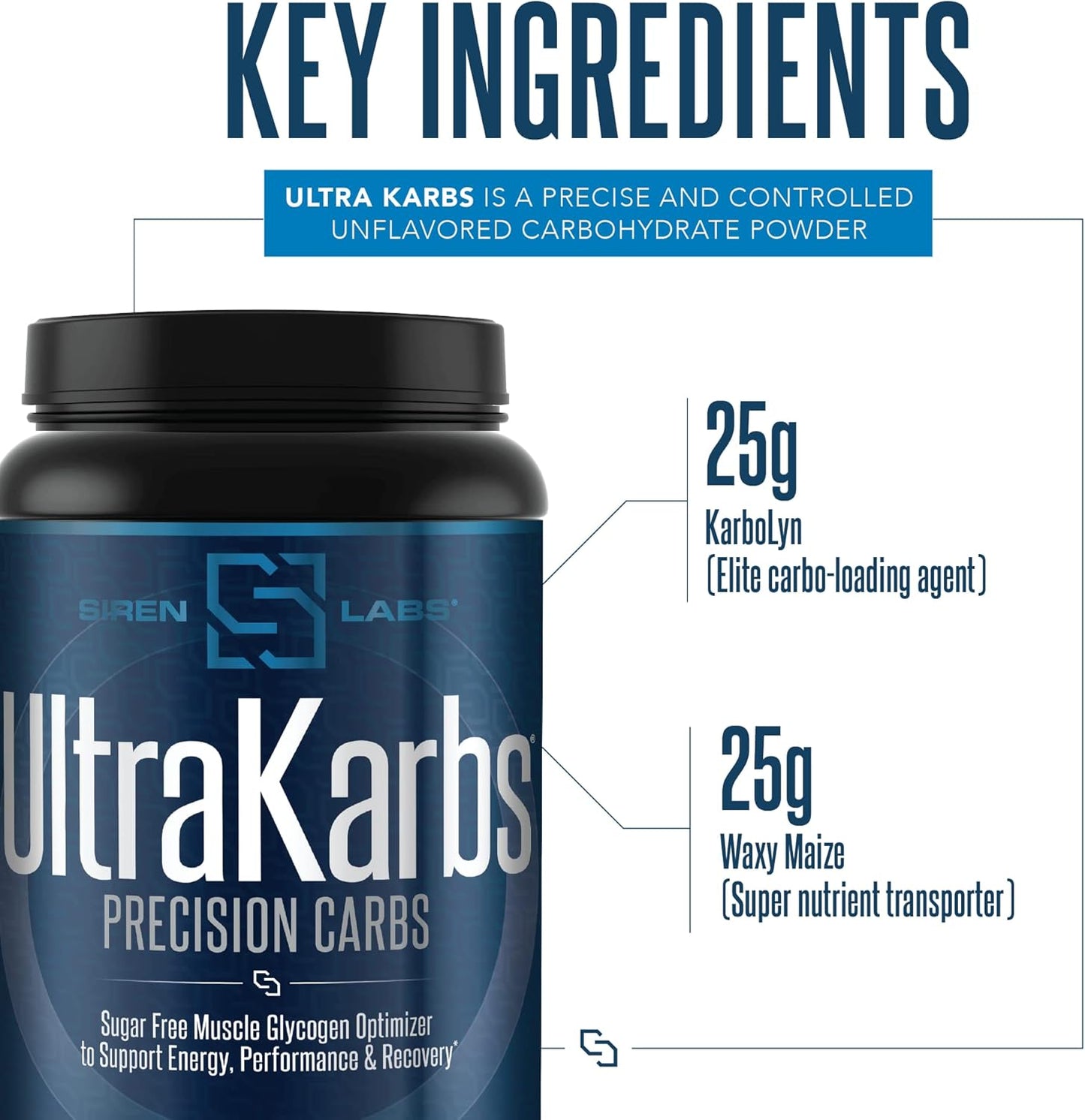 SIRENLABS Ultra Karbs Mass Gainer with KarboLyn - Healthy Carb Loading for Men - Faster Recovery and More Energy - Post-Workout Muscle Builder (40 Servings)