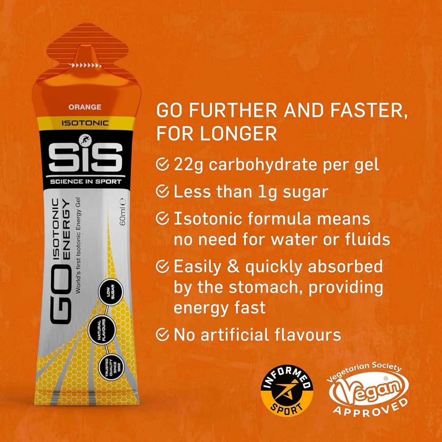 SiS Science In Sport TransAtlantic Treasures Running Energy Gels Variety Pack - Vegan & Gluten-Free, Electrolyte Boost, 14 x 60ml