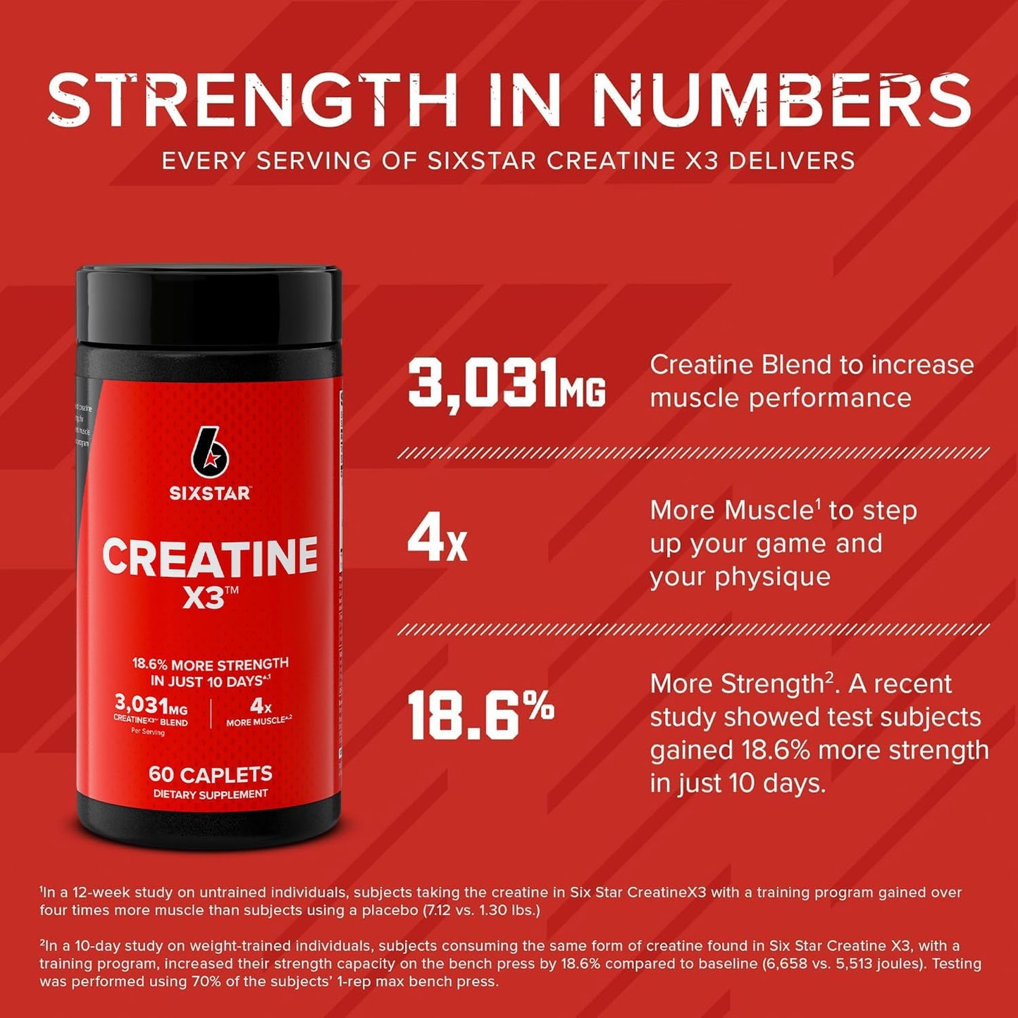 Six Star Creatine Capsules x3 (60 Caplets) - Muscle Strength Support for Men & Women - Pre & Post Workout Supplement for Recovery & Building - 20 Servings
