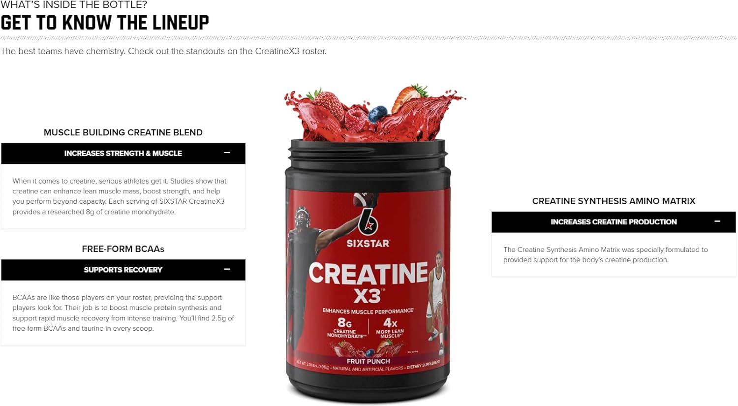 Six Star Creatine X3 HCl + Monohydrate Powder - Muscle Builder & Recovery Supplement, Fruit Punch Flavor, 35 Servings, 2.5 lb