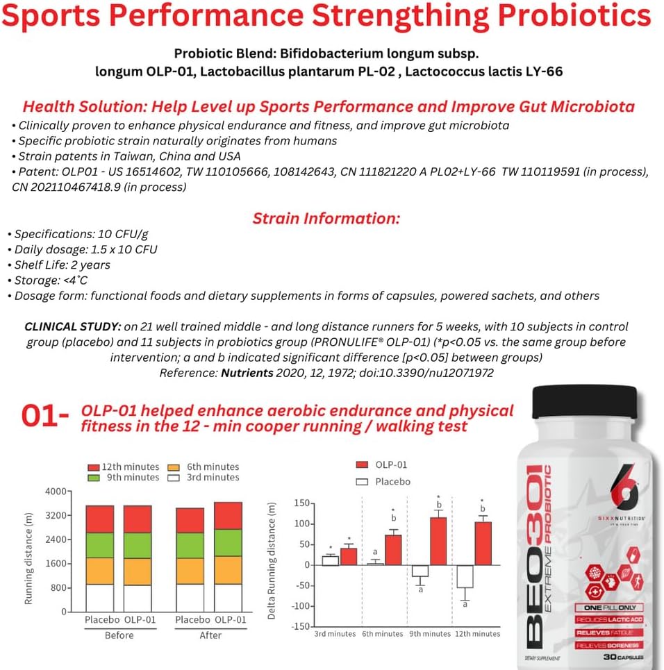 Sixx Nutrition Extreme Probiotics BE0301 - 15 Billion CFU 10 Strains for Digestive & Gut Health - Reduces Fatigue, Soreness, Lactic Acid - Boosts Liver & Muscle Glycogen