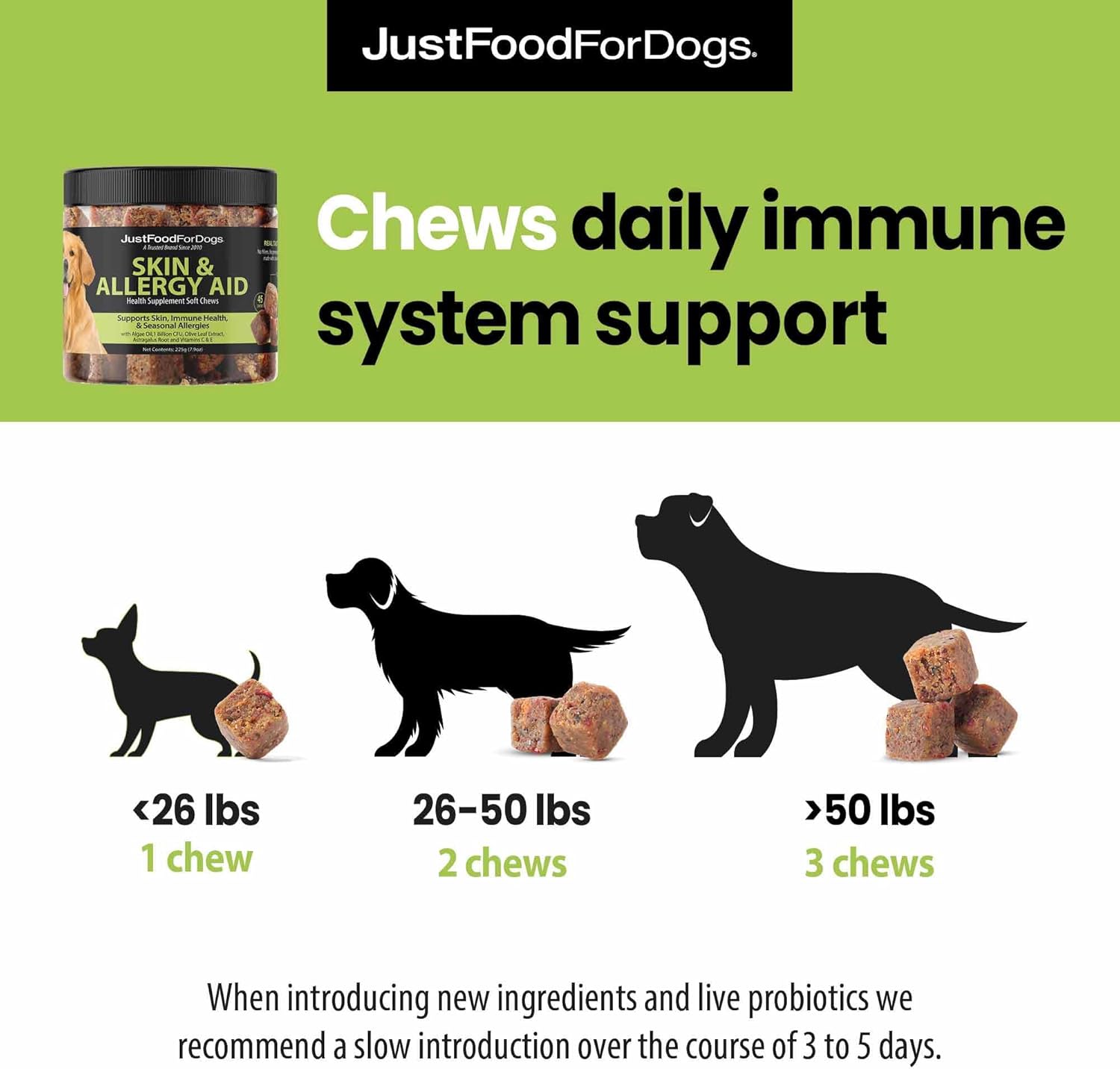 Skin & Allergy Care Soft Chews Supplement for Dogs - 45 Count, Supports Seasonal Allergies, Itchy Skin, Inflammation & Immune Health