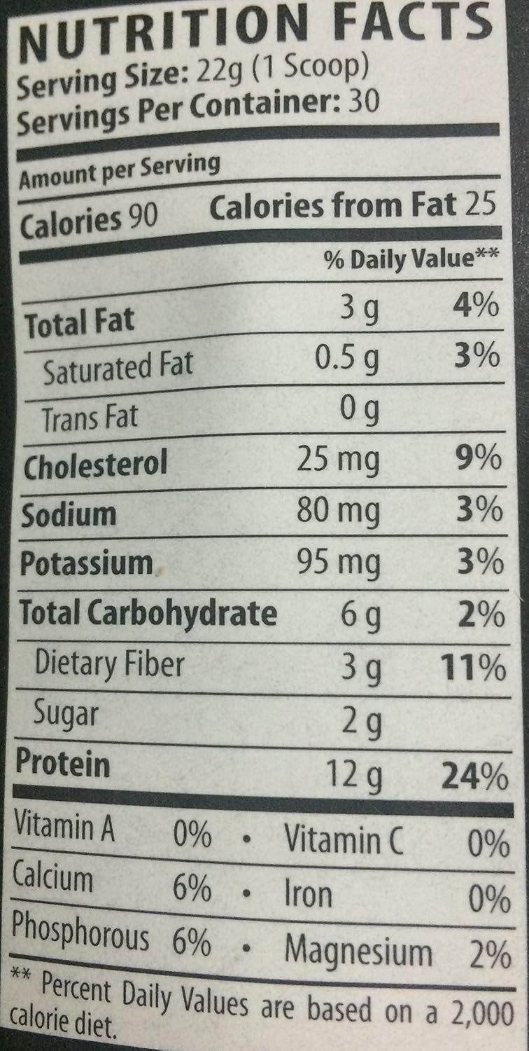 Skinny Jane Skinny Blend Vanilla Protein Shake - Best Tasting Shake for Women - Supports Weight Loss, Meal Replacement, Low Carb Breakfast - Appetite Suppressant - 30 Delicious Shakes