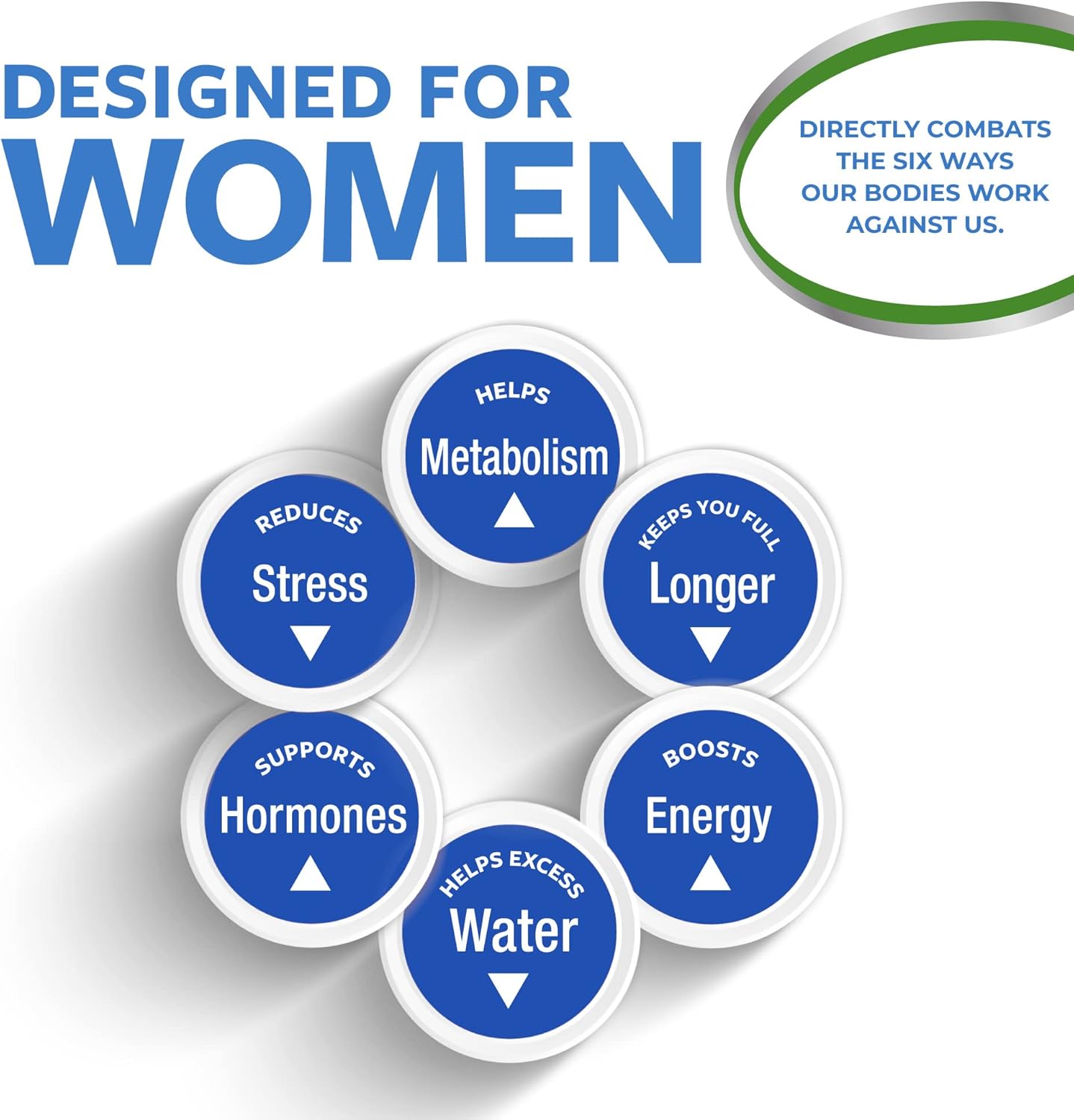 Slimquick Pure 3x Regular Strength Pills for Women with AlloPure Green Tea and Caffeine - 2x72 Capsules, Supports Weight Loss and Metabolism