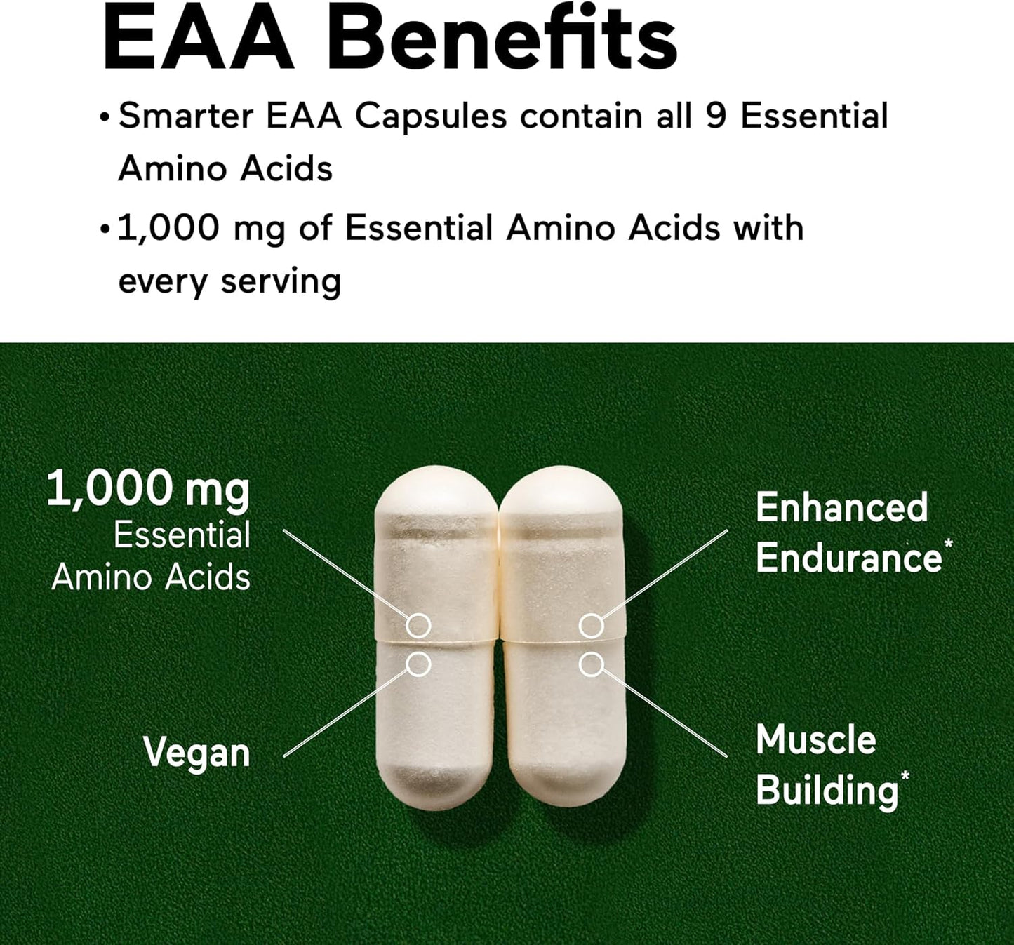 Smarter Nutrition Essential Amino Acids Capsules - 1g/Serving - Supports Muscle Mass & Exercise - Non-GMO, Vegan, Gluten Free - 180 Count