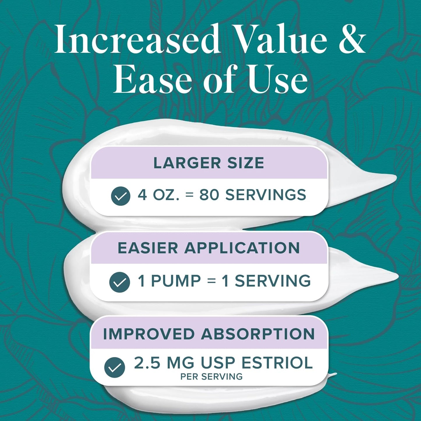 SMNutrition Estrogen Cream: Hormone Balance & Menopause Support | Bioidentical Formula with Wild Yam, Vitamin A, Black Currant Oil | 80 Servings, 4oz Pump