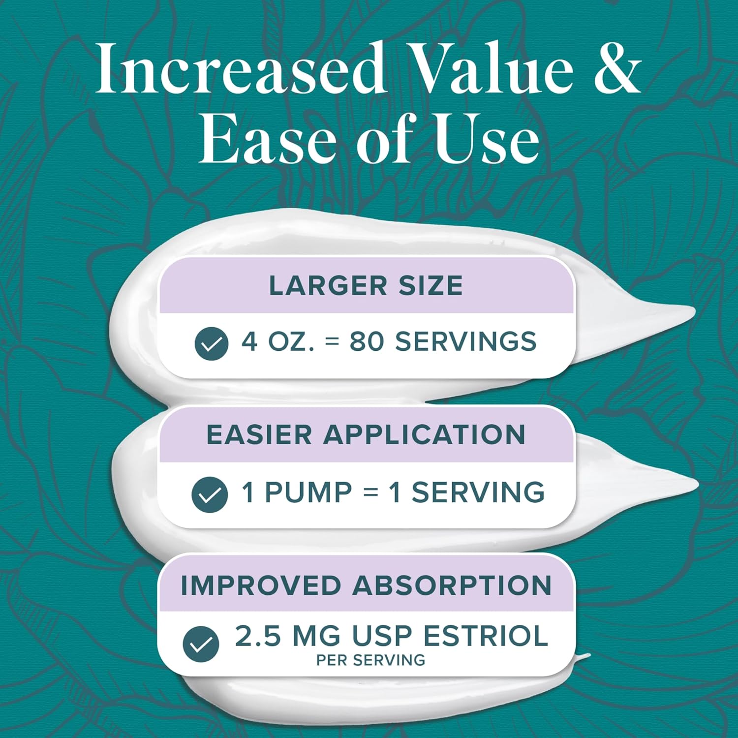 SMNutrition Estrogen Cream: Hormone Balance & Menopause Support | Bioidentical Formula with Wild Yam, Vitamin A, Black Currant Oil | 80 Servings, 4oz Pump