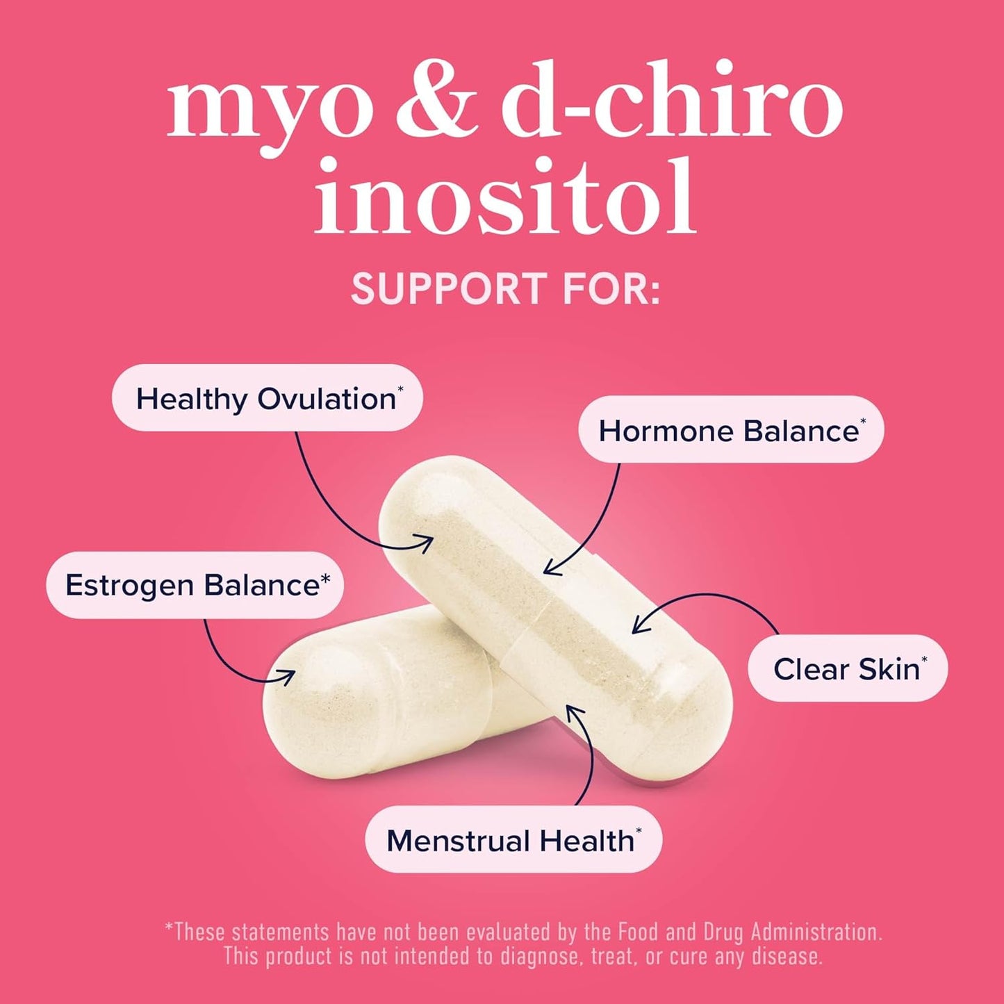 SMNutrition Myo-Inositol & D-Chiro Inositol Capsules for Women | Hormone Balance & Ovarian Health Support | 40:1 Ratio, 2000mg Myo-Inositol & 50mg D-Chiro | Menstrual Cycle & Ovarian Vitamins | 120 Count