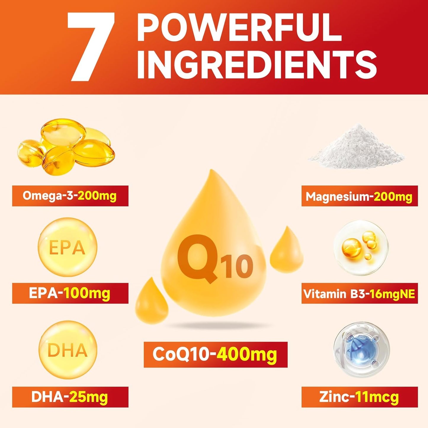 softbear CoQ10 Gummies 400mg Supplement with Omega-3, Magnesium, Vitamin B3 & Zinc - Antioxidant & Energy Support for Adults - Strawberry Flavor 60 Count