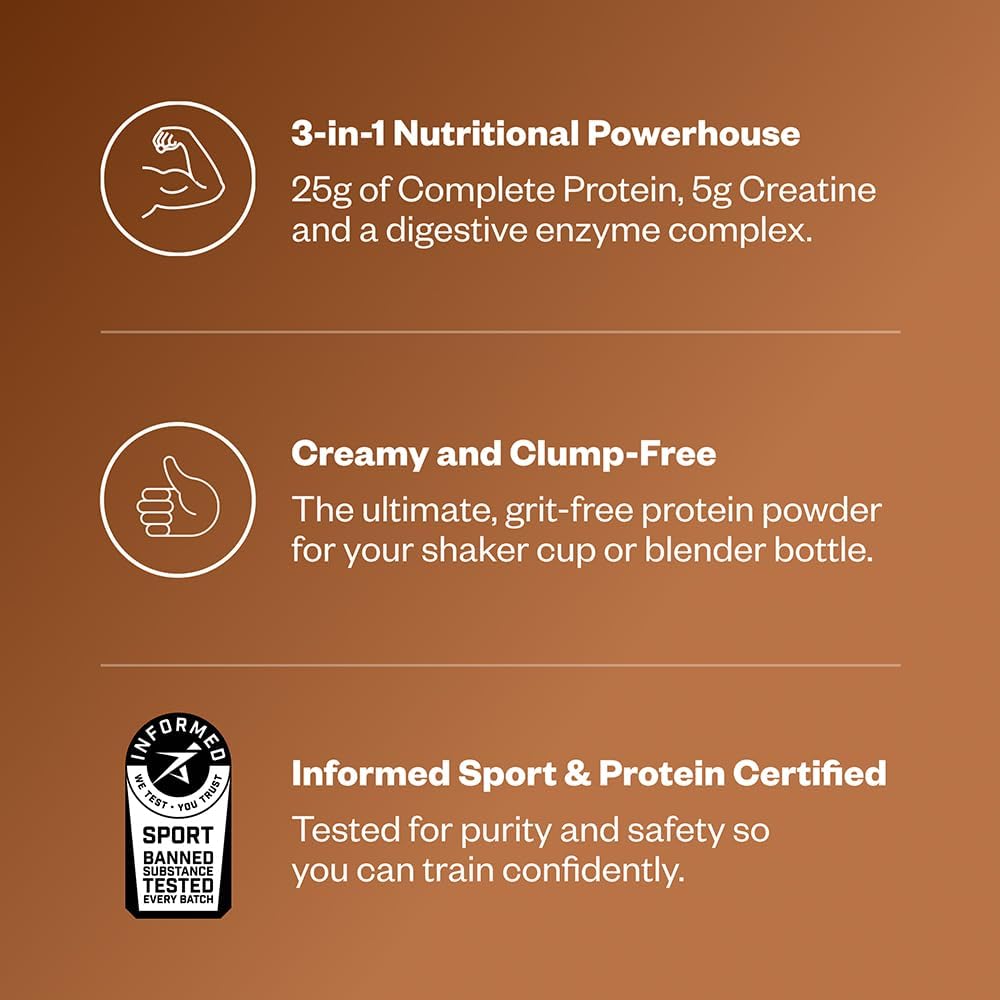 Sour Watermelon Protein Powder Bundle with Creatine Monohydrate and L-Citrulline