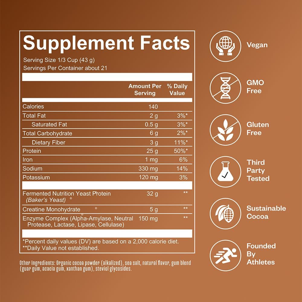 Sour Watermelon Protein Powder Bundle with Creatine Monohydrate and L-Citrulline
