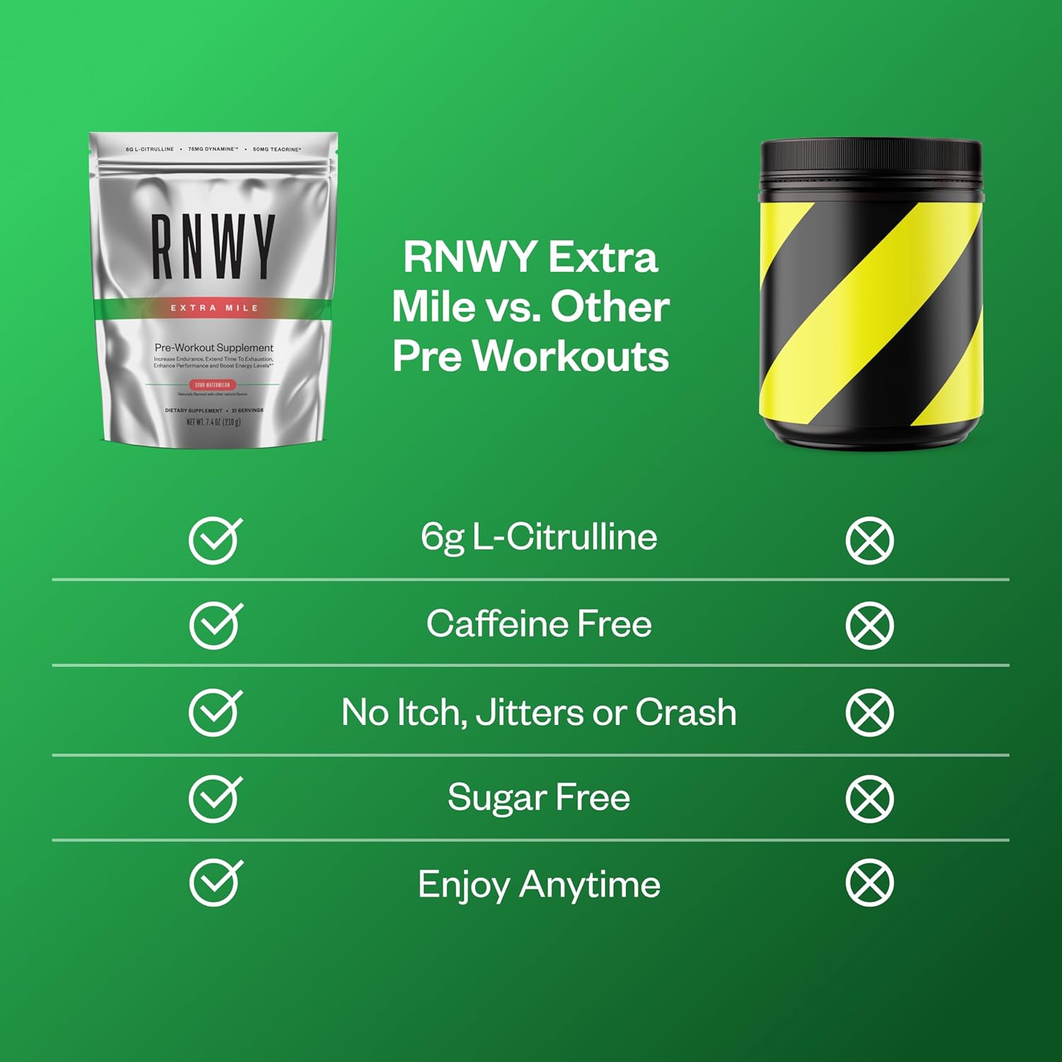 Sour Watermelon Protein Powder Bundle with Creatine Monohydrate and L-Citrulline