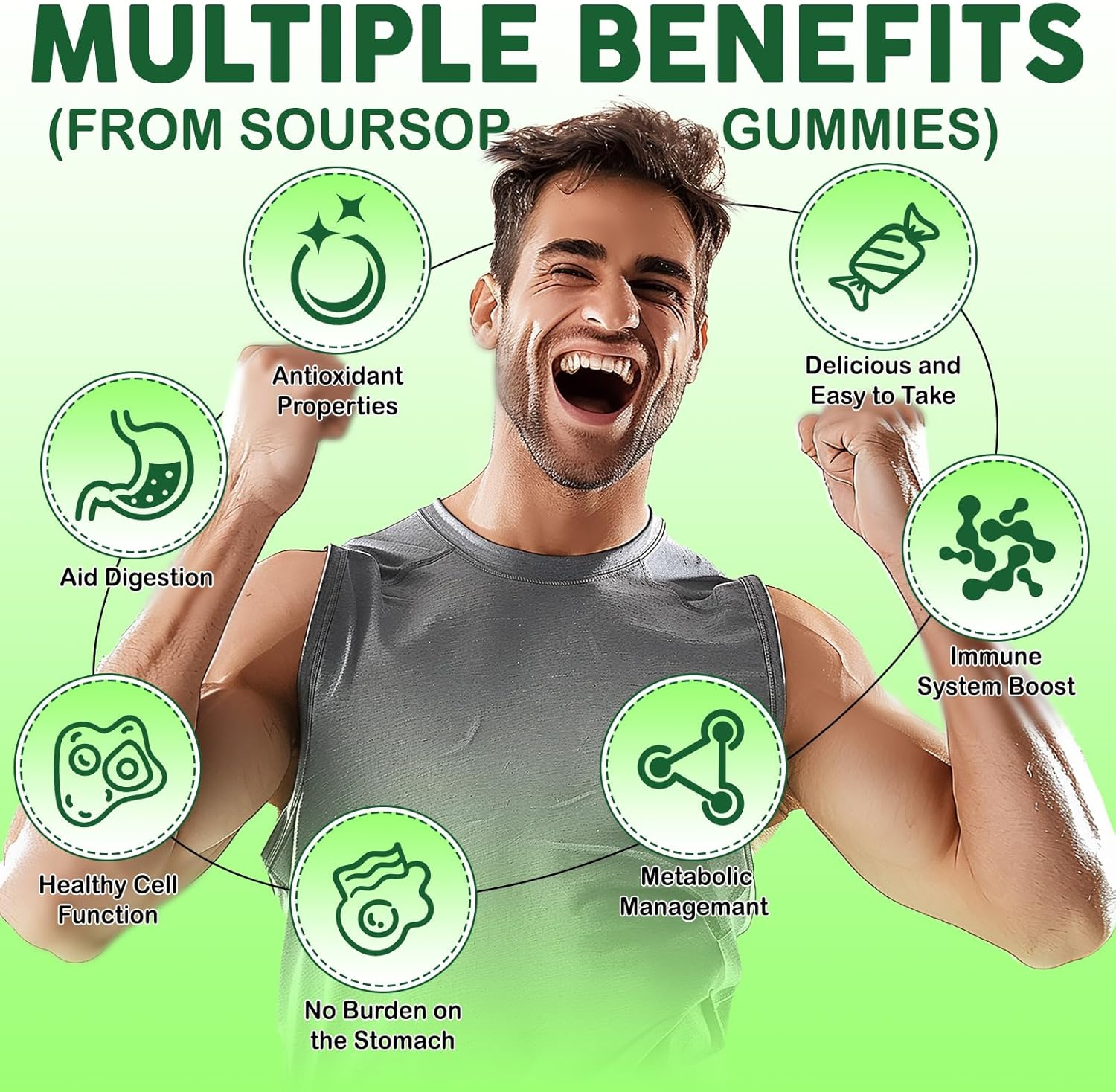 Soursop Gummies 2000MG with Leaf & Fruit Extract, Immune Support, Antioxidant, Digestive Aid - Vegan, 60 Count