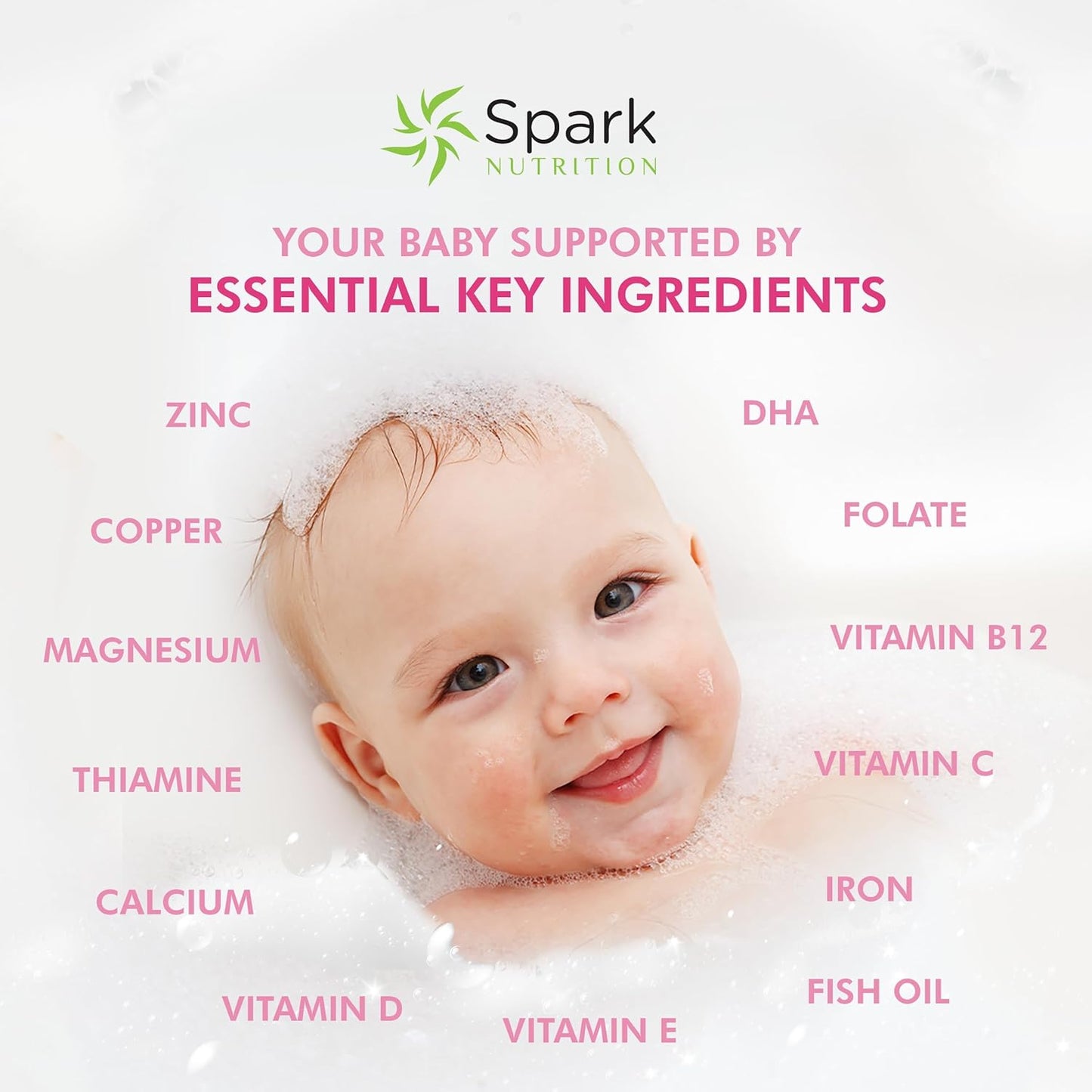 Spark Nutrition Pregnaforte Prenatal Vitamins - 2 Month Supply with Essential Nutrients for Women - Folic Acid, Omega 3, Vitamin D, B6, B12, C, E, Calcium, Iron, Magnesium, Zinc - FSA/HSA Eligible