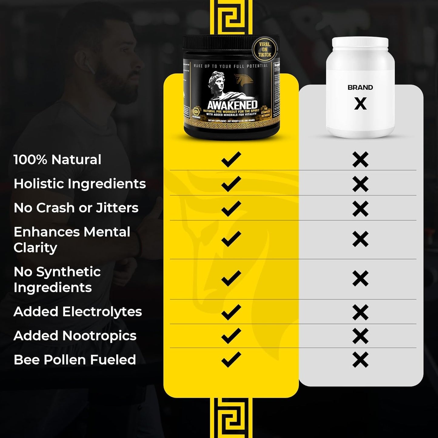 Spartan Bee Bread Brand Natural Pre Workout Powder with 12-in-1 Formula for Conscious Energy Boost - Bee Pollen + N.O. Booster - Mucuna Pruriens, Tongkat Ali, Rhodiola - 40 Servings