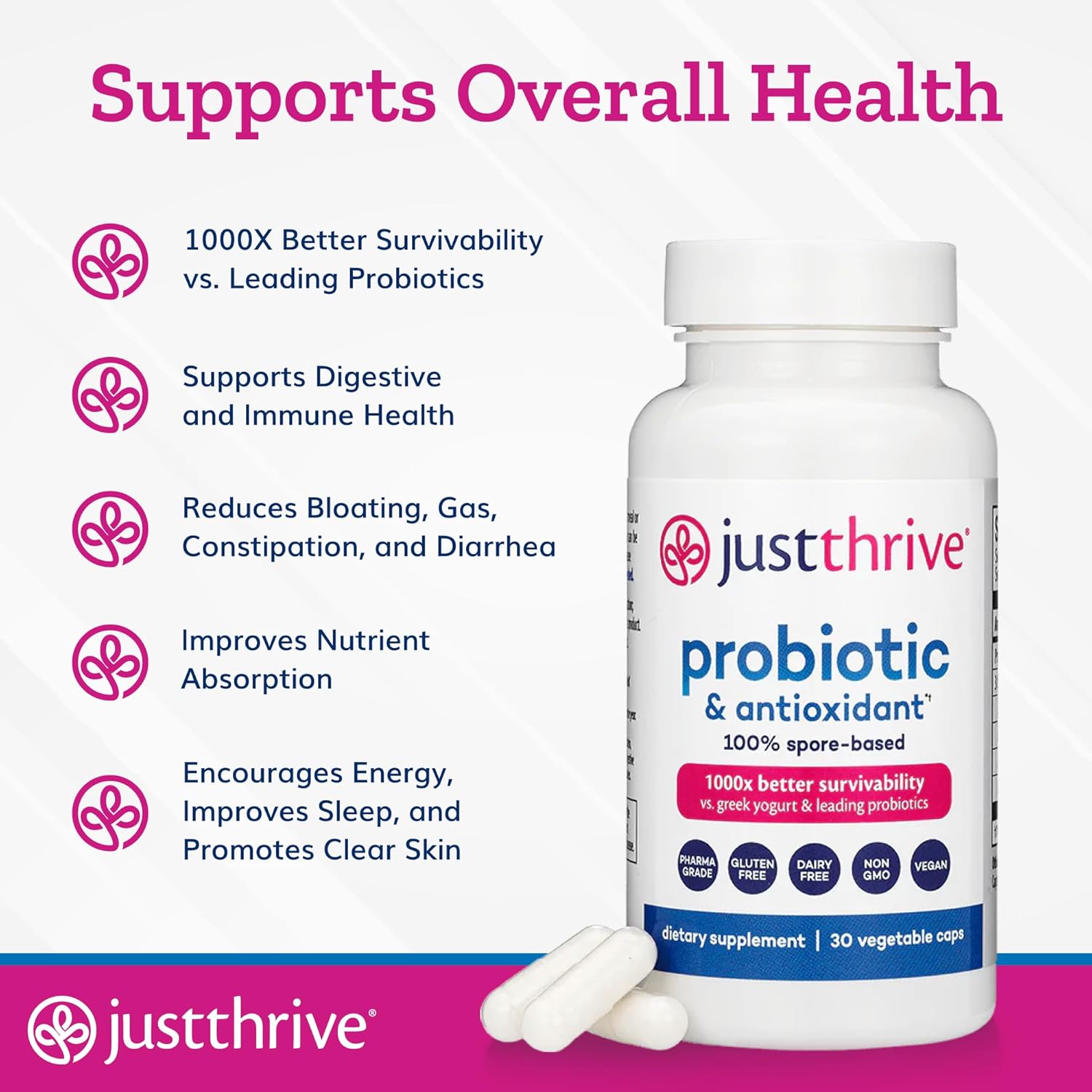 Spore-Based Probiotic & Antioxidant Supplement for Digestive & Immune Support - Gluten Free - 30 Capsules