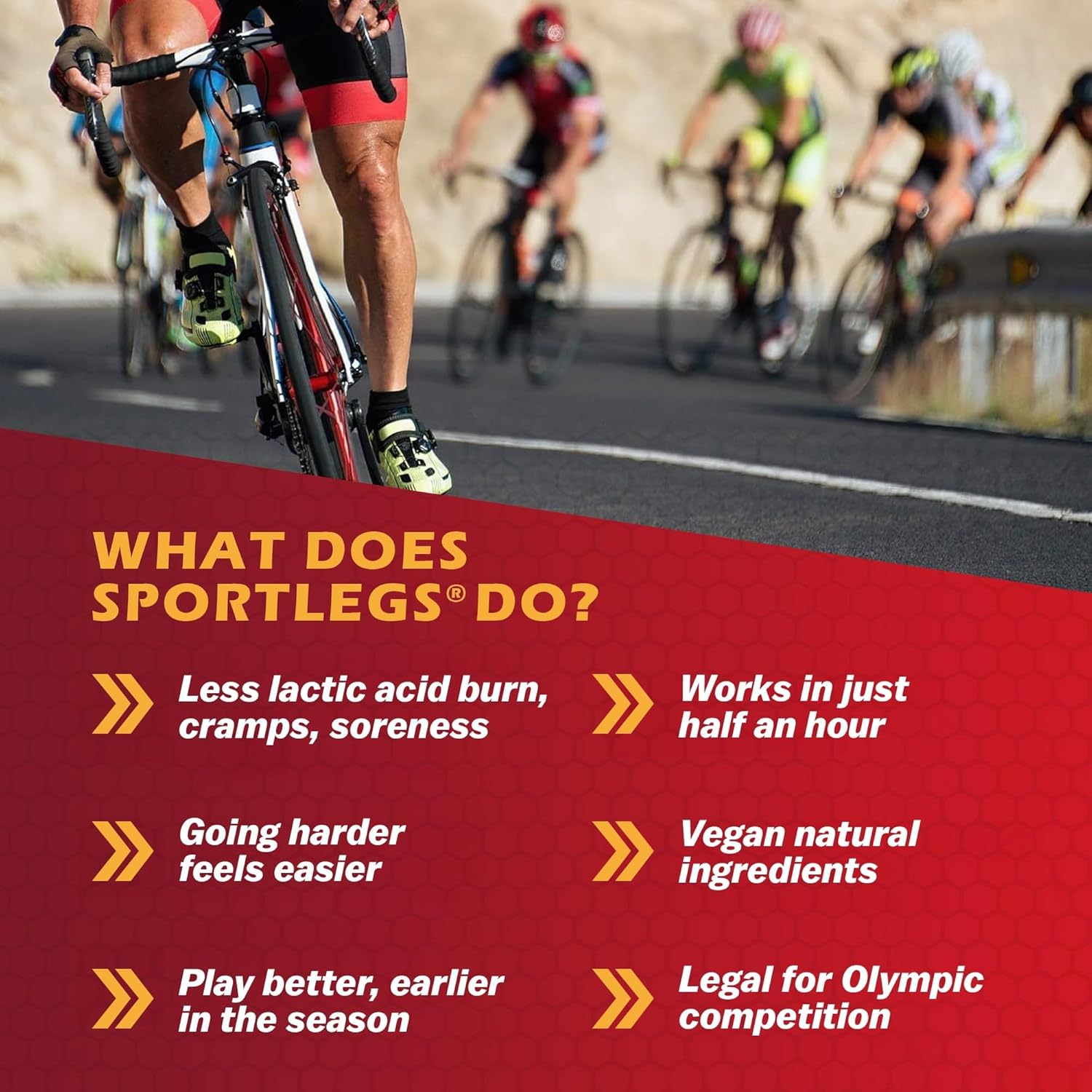 SPORTLEGS Fast Fitness Boost Pre Workout Capsules, Lactic Acid Supplement for Men and Women, Endurance Fuel for Runners - NSF Certified, 120 Caps