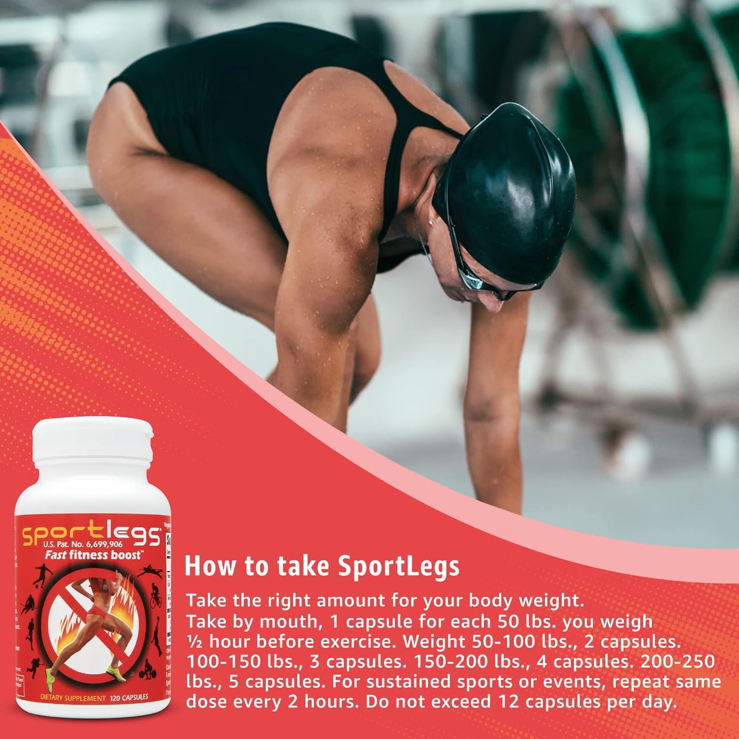 SPORTLEGS Fast Fitness Boost Pre Workout Capsules, Lactic Acid Supplement for Men and Women, Endurance Fuel for Runners - NSF Certified, 120 Caps