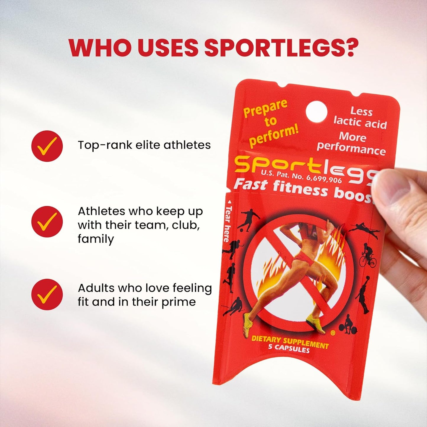 SPORTLEGS Fast Fitness Boost Pre Workout Supplement for Men and Women - Trial Pack of 5-Cap Packets, Lactic Acid Endurance Fuel for Runners