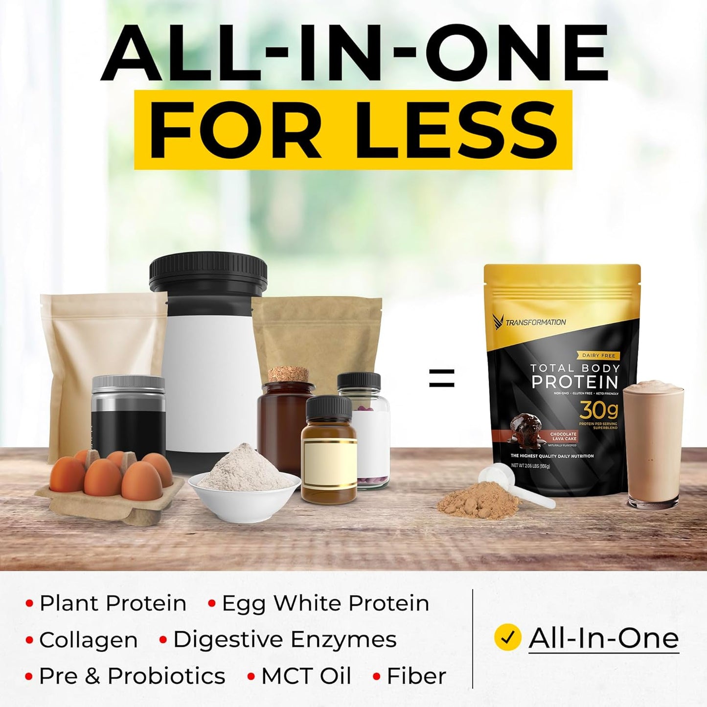 SPR Body Transformation Chocolate Protein Powder & Shaker Bottle Set | 30G Multi-Protein Superblend with Collagen Peptides, Egg White, Plant Blend, MCT Oil, BCAA Amino Acids