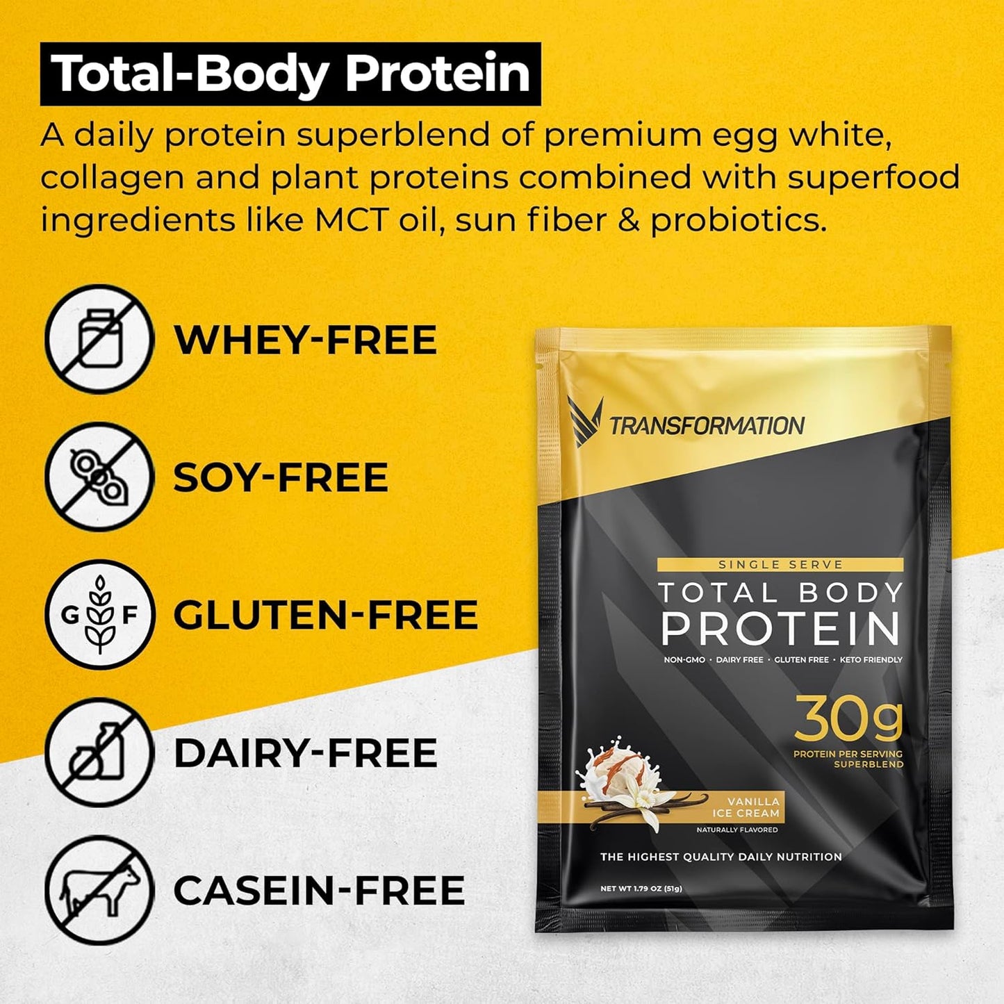 SPR Body Transformation Protein Blend with Egg White, Collagen Peptides, Plant Protein, Probiotics, Digestive Enzymes, MCT Oil - Low Carb Shake for Men & Women - Variety Pack of 10