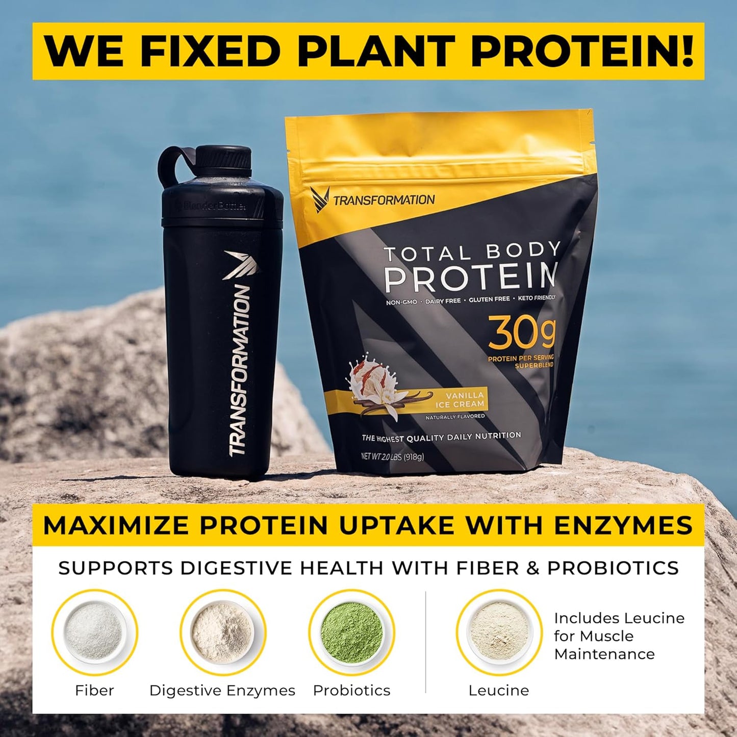 SPR Body Transformation Protein Powder | Chocolate & Vanilla | 30G Multi-Protein Blend with Collagen & MCT Oil | Low Carb Shake with BCAA & Probiotics