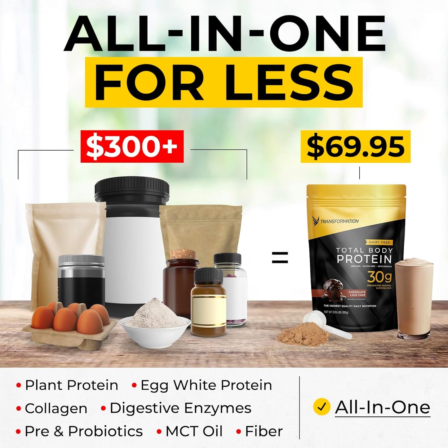 SPR Body Transformation Protein Super Blend with Egg White, Collagen Peptides, Plant Protein, Probiotics, and Digestive Enzymes - Chocolate Flavor