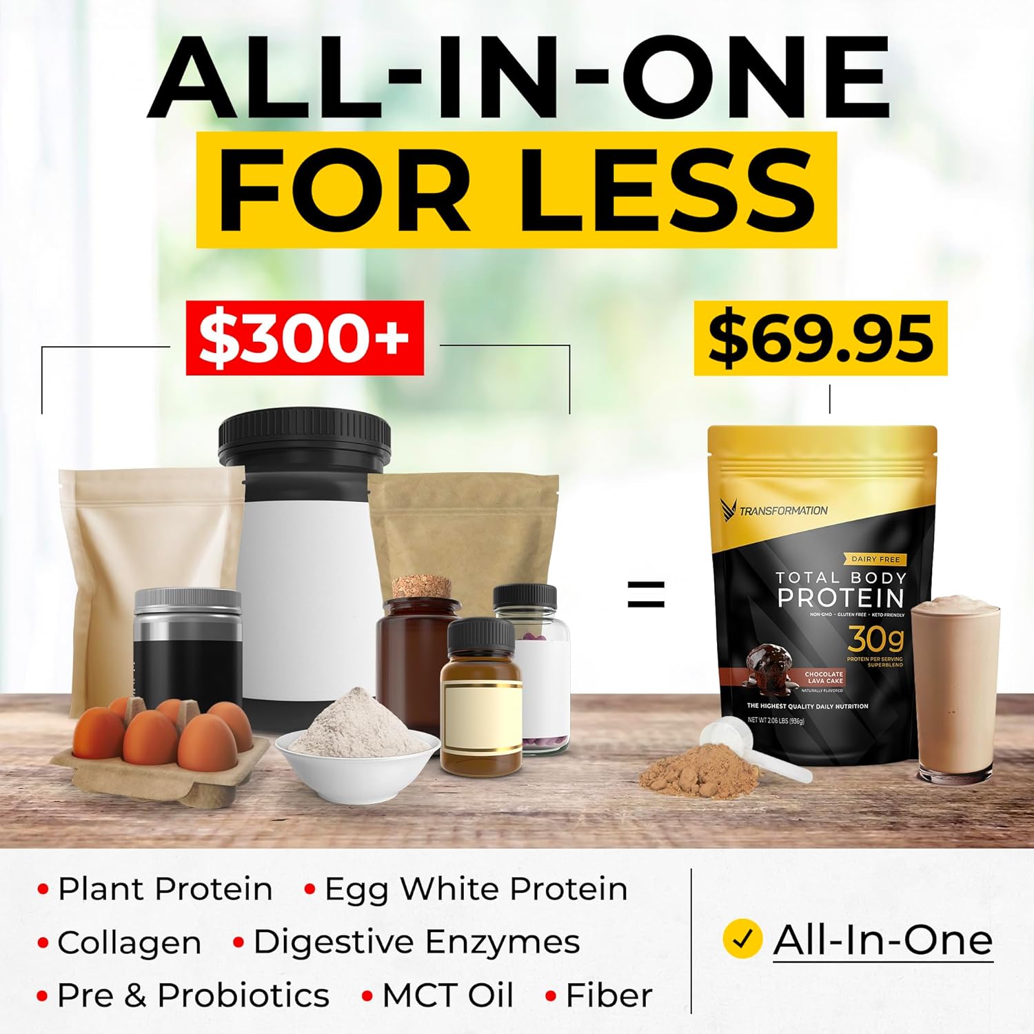 SPR Body Transformation Protein Super Blend with Egg White, Collagen Peptides, Plant Protein, Probiotics, and Digestive Enzymes - Chocolate Flavor