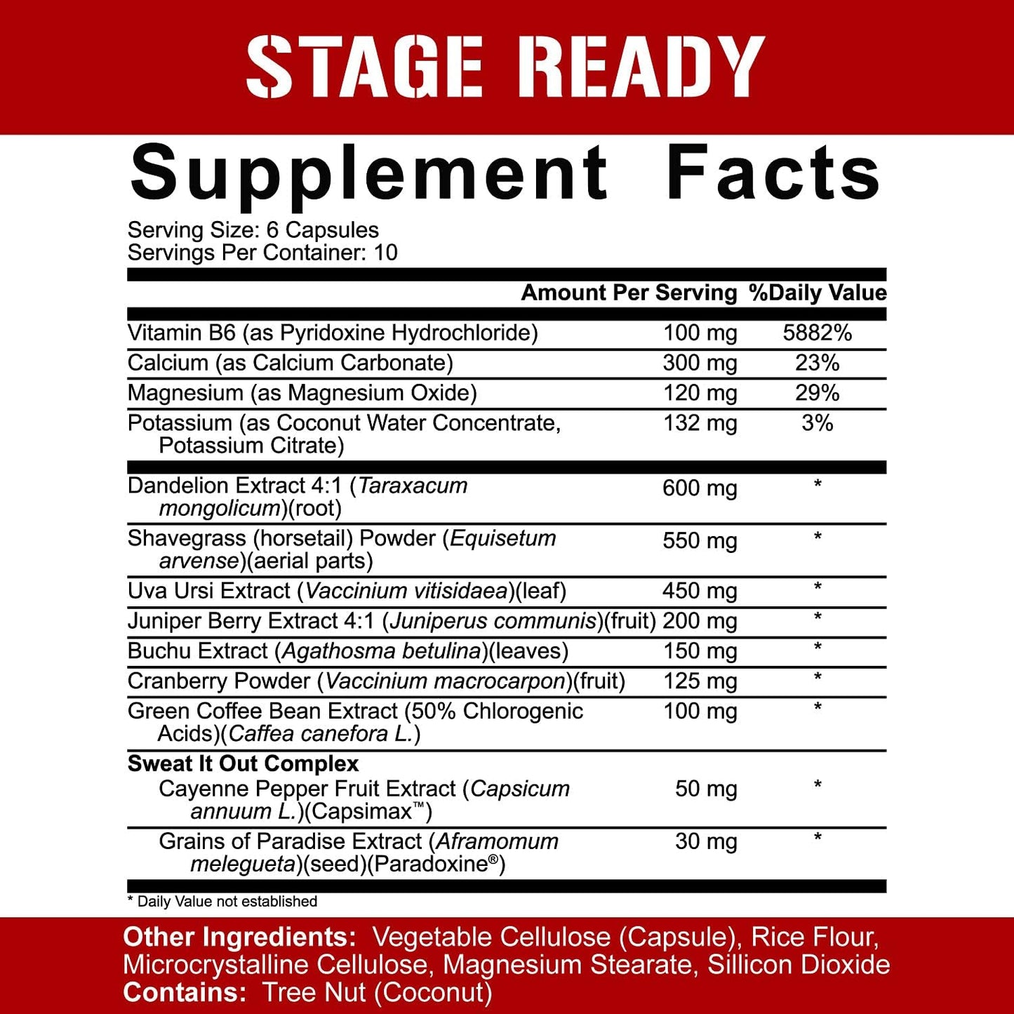 Stage Ready & Shred Time Stack: Diuretic, Metabolism Booster, Appetite Suppressant (240 Capsules)