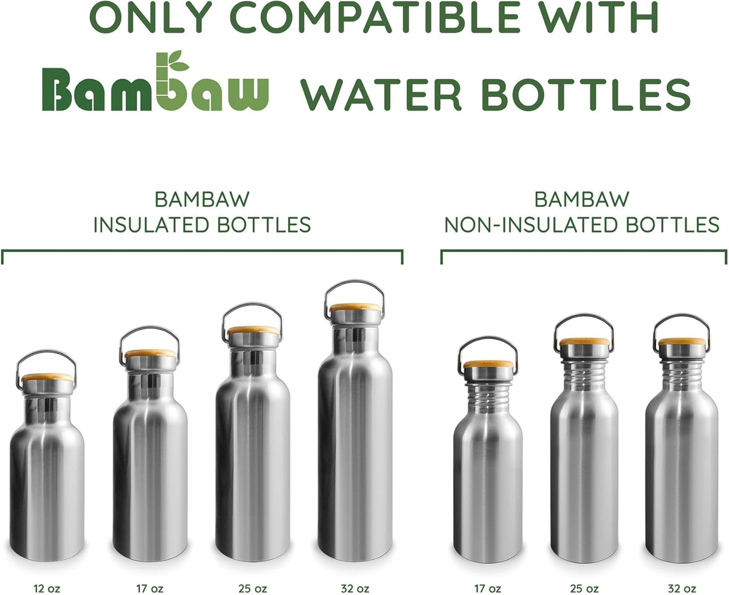 Stainless Steel Wide Mouth Screw Top Water Bottle Lid Replacement - BPA Free & Compatible with Most Bottles