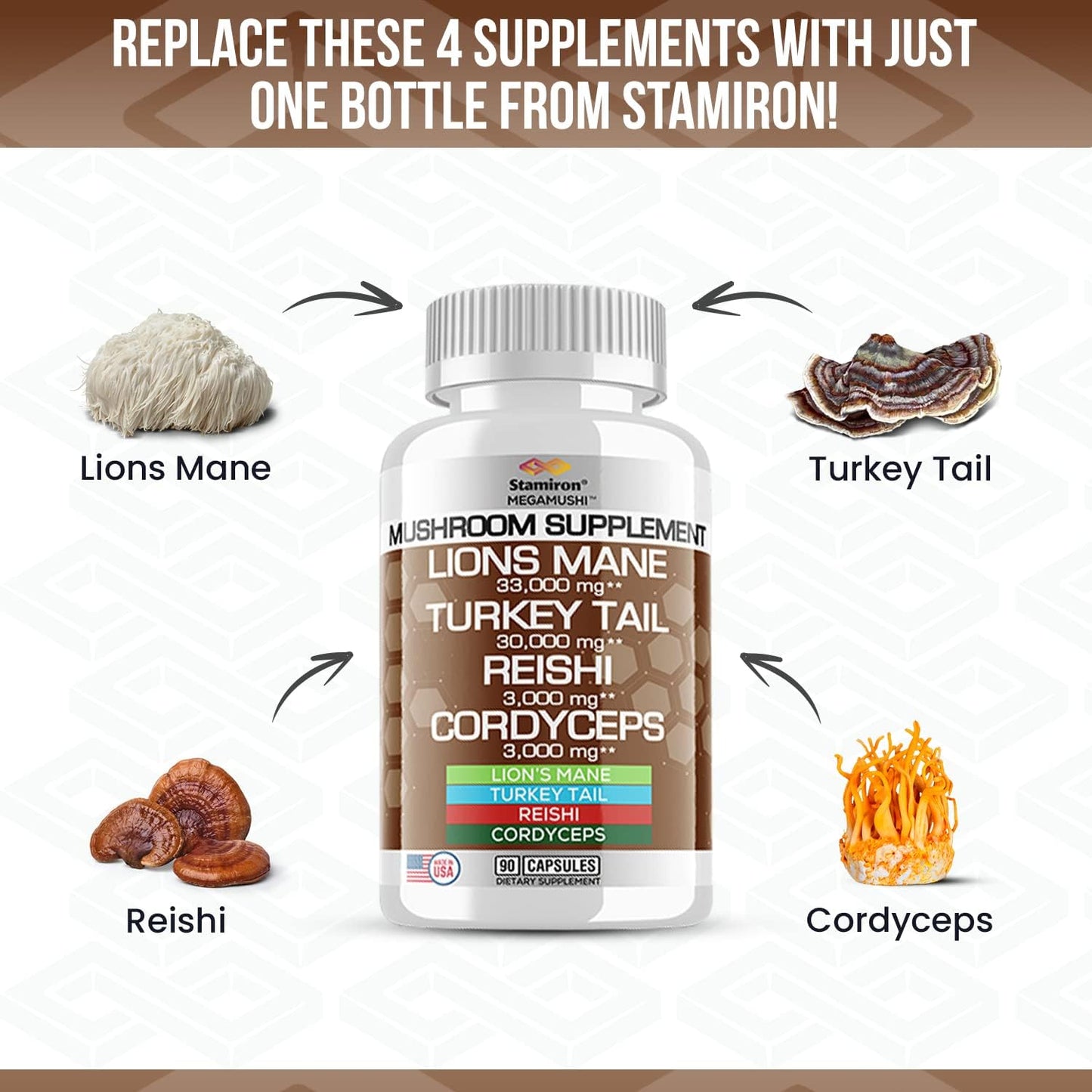 Stamiron Lions Mane, Turkey Tail, Cordyceps, and Reishi Mushroom Capsules - 90 Count