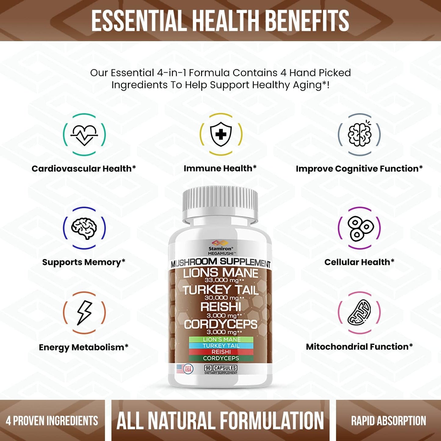 Stamiron Lions Mane, Turkey Tail, Cordyceps, and Reishi Mushroom Capsules - 90 Count