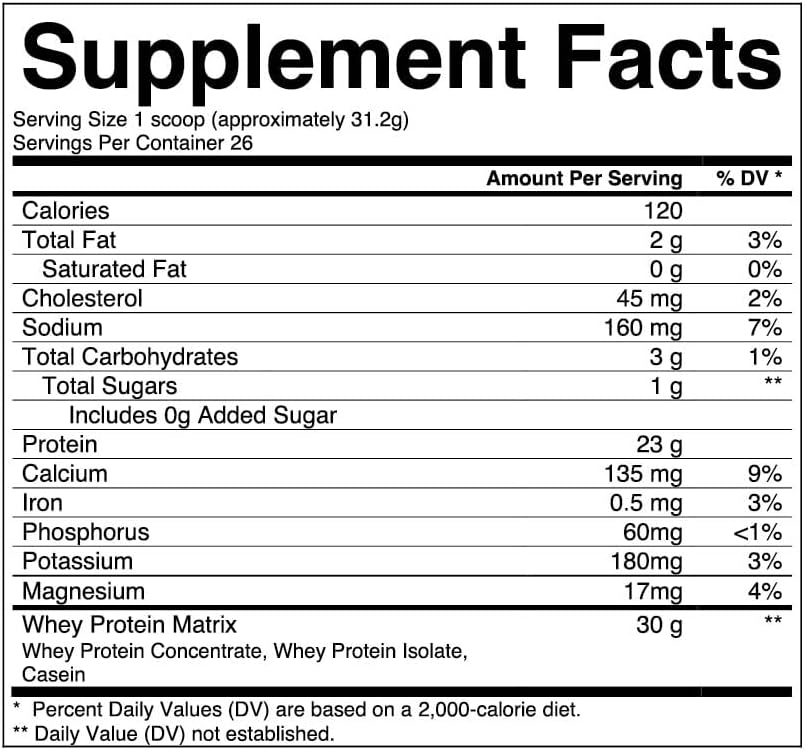 State Fair Churros Flavored Whey Protein Powder - Low Sugar, Carbs & Fat 2LB Tub, 23G Protein, 26 Servings - Ideal for Lean Muscle Gain