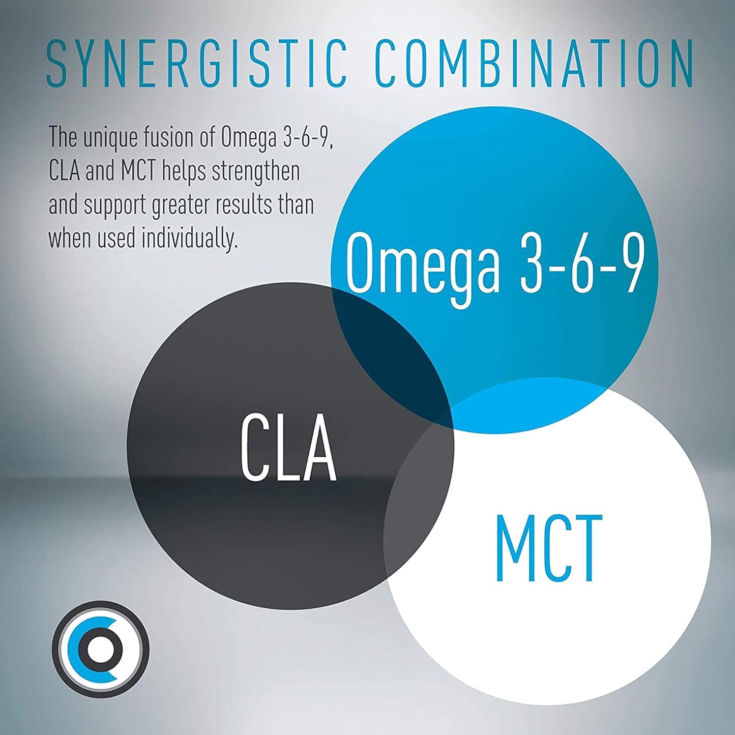 Stimulant-Free Lean Muscle Health Formula with Omega MCT, CLA, and Omega 3-6-9 Fatty Acids - 30 Day Supply (90 Softgels)