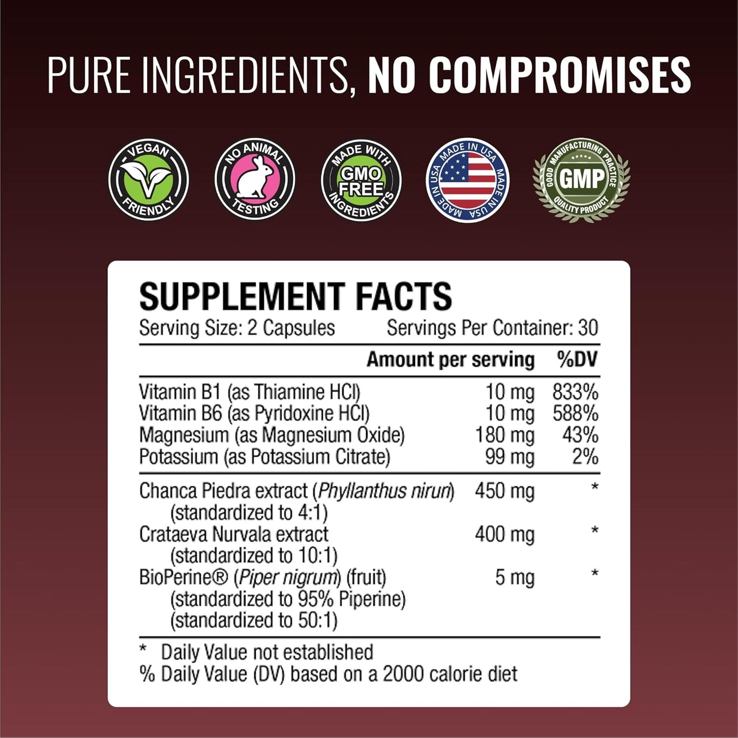 Stonexyl Kidney Stone Support Capsules - 60 Count - Chanca Piedra - High Absorption - Vegan Formula - 30 Day Supply