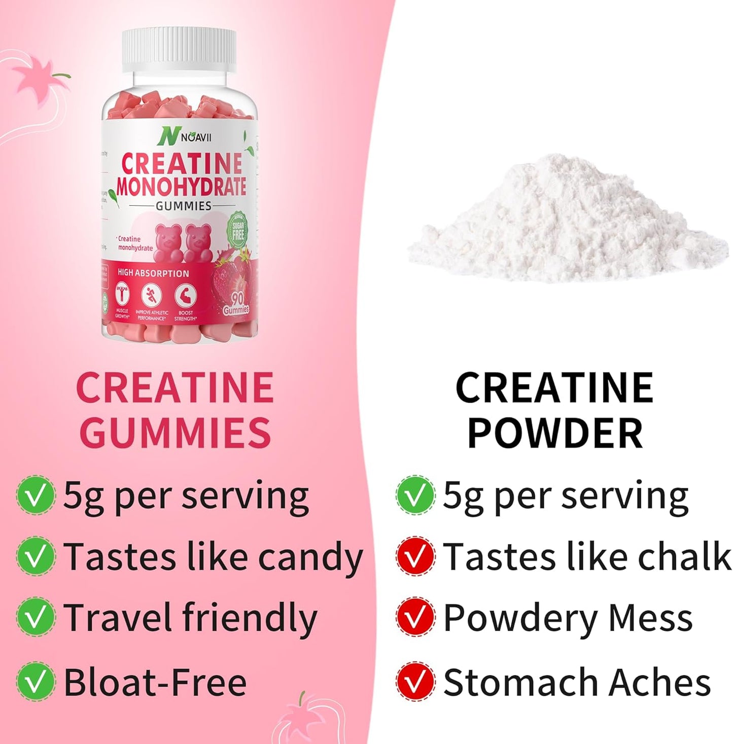 Strawberry Creatine Gummies 5000mg for Muscle Strength and Energy Boost - 180 Chewables for Men & Women