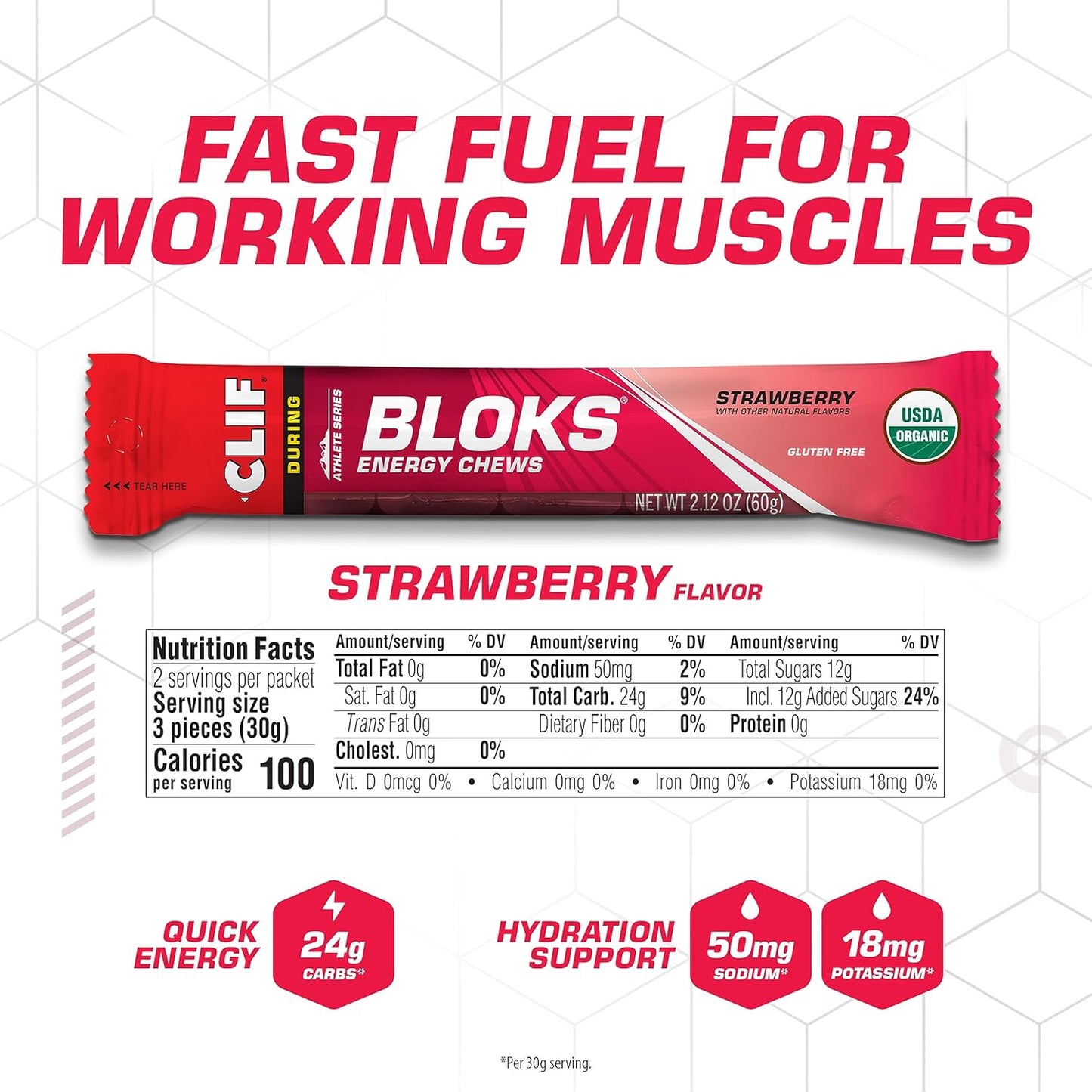 Strawberry Flavored CLIF BLOKS Energy Chews - Non-GMO, Plant Based Fuel for Cycling and Running - Quick Carbs and Electrolytes - 2.12 oz (18 Count)