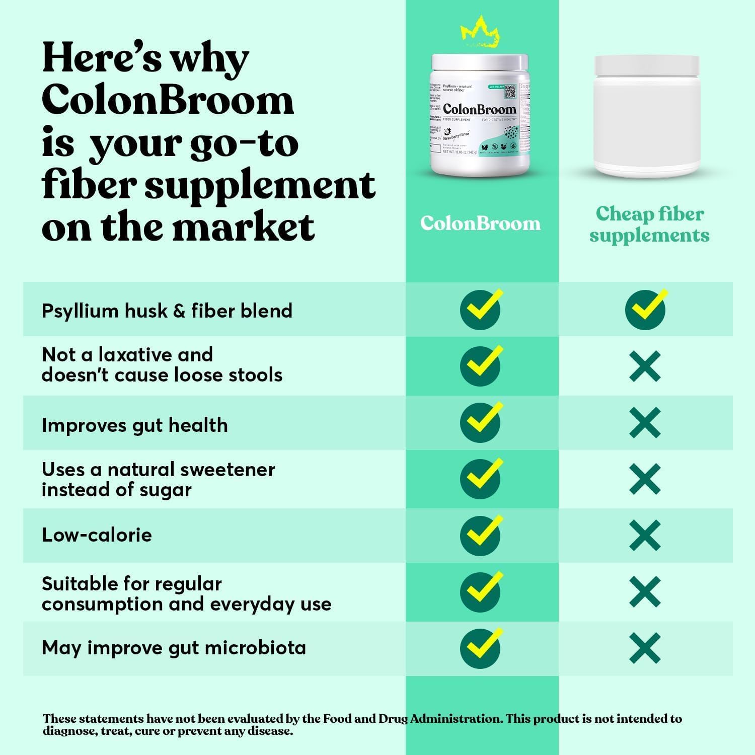 Strawberry Psyllium Husk Powder for Colon Cleanse & Gut Health - Vegan, Gluten Free Fiber Supplement (50 Servings)